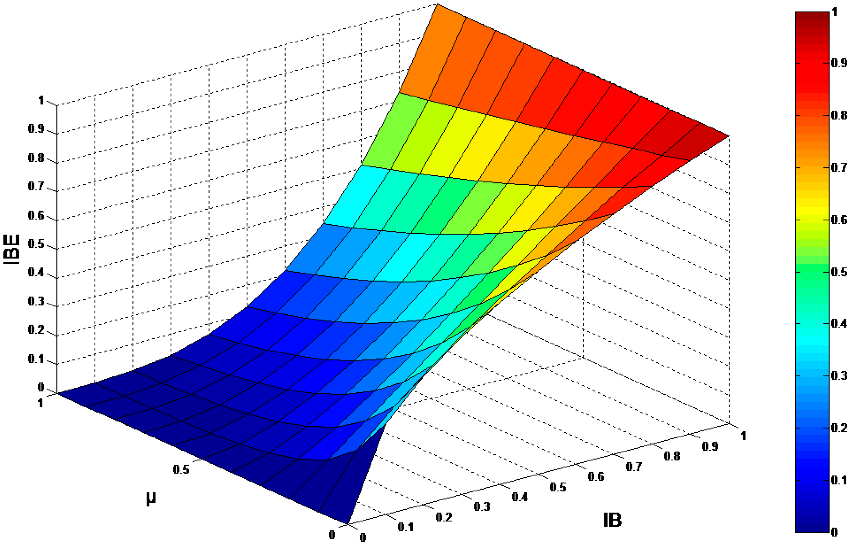 Remotesensing 14 00283 g005
