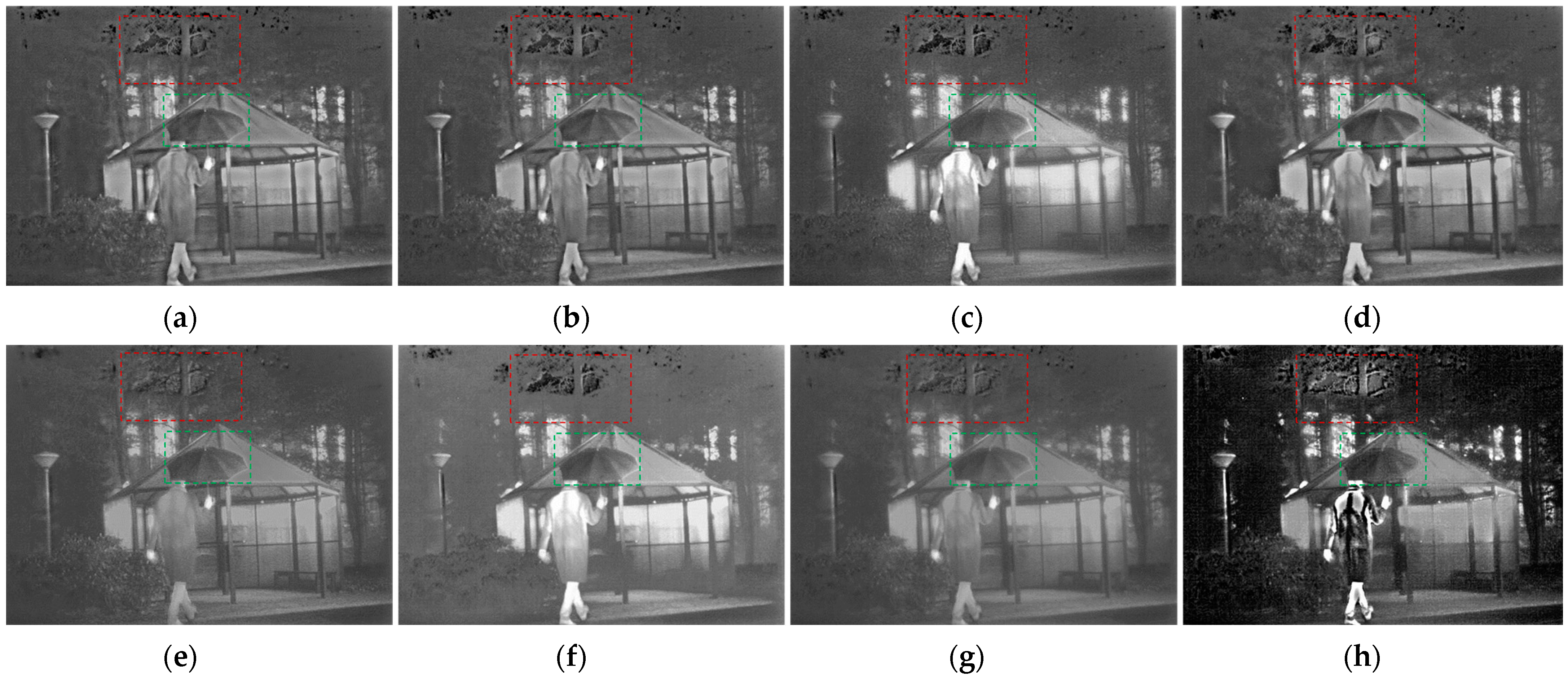 Remotesensing 14 00283 g008