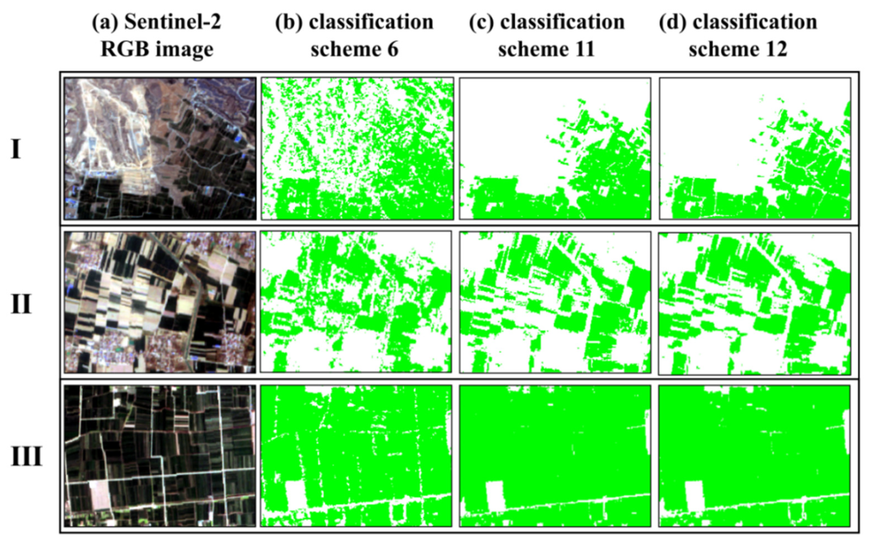 Remotesensing 14 00284 g009