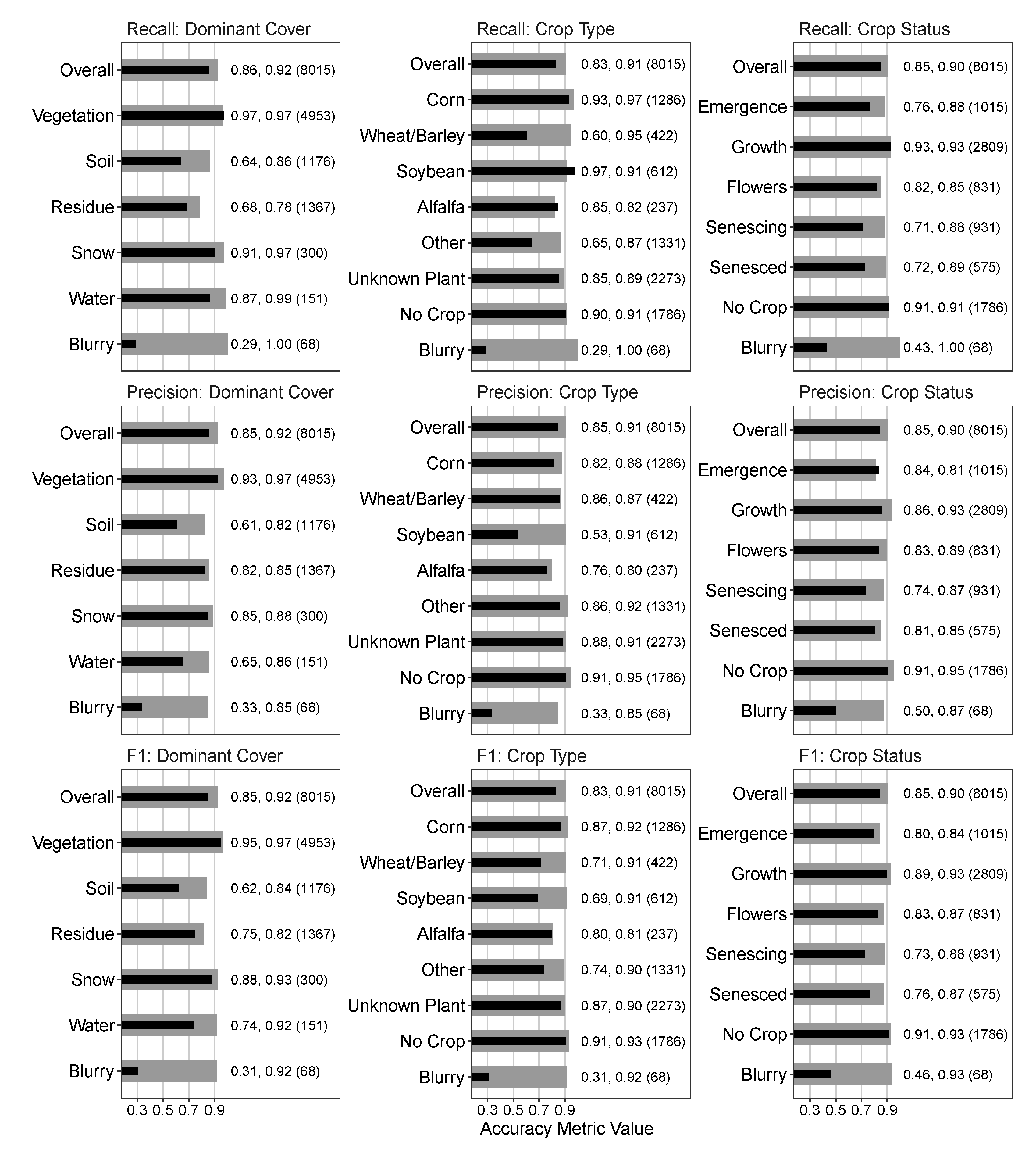 Remotesensing 14 00286 g002