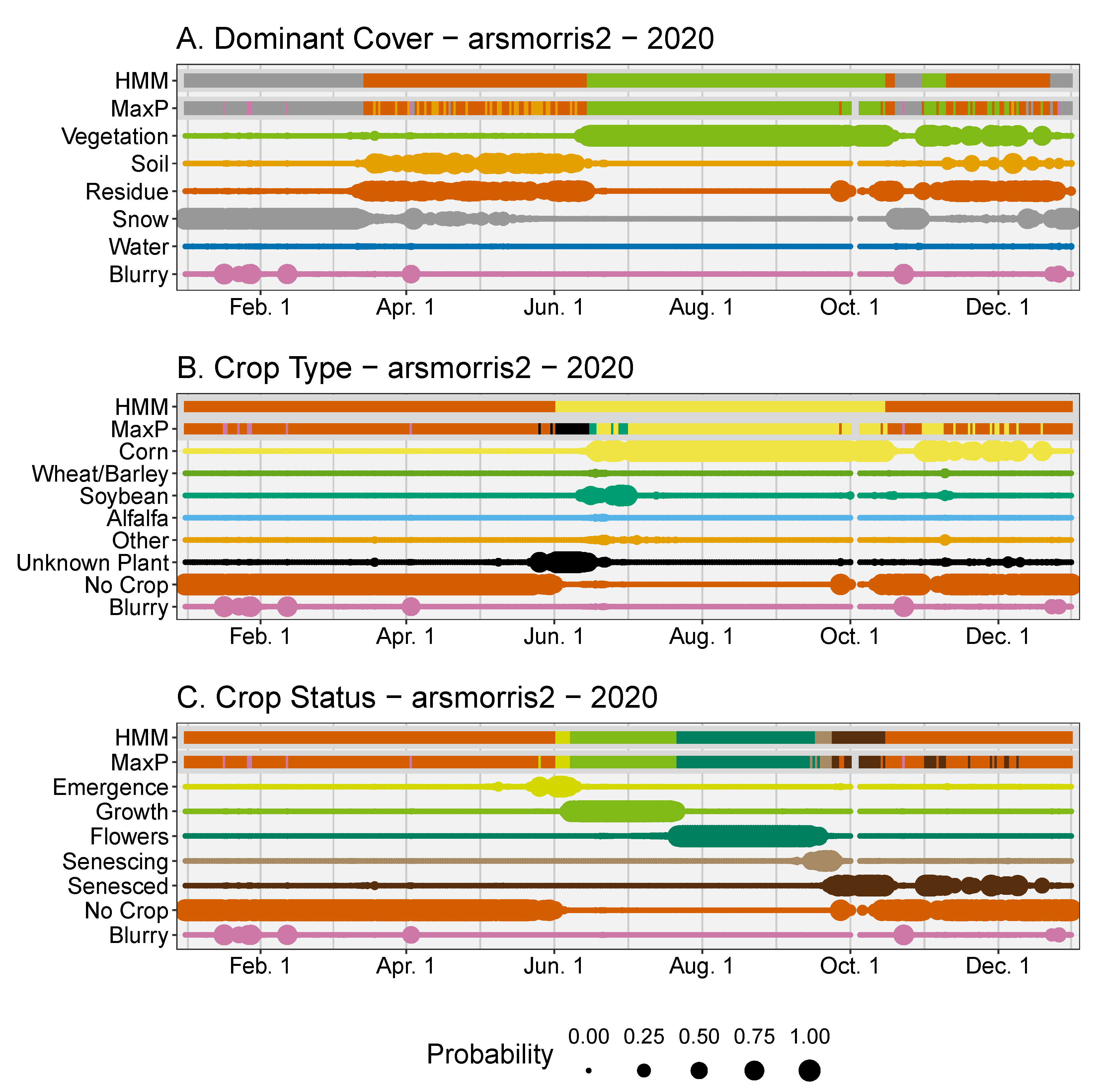 Remotesensing 14 00286 g004