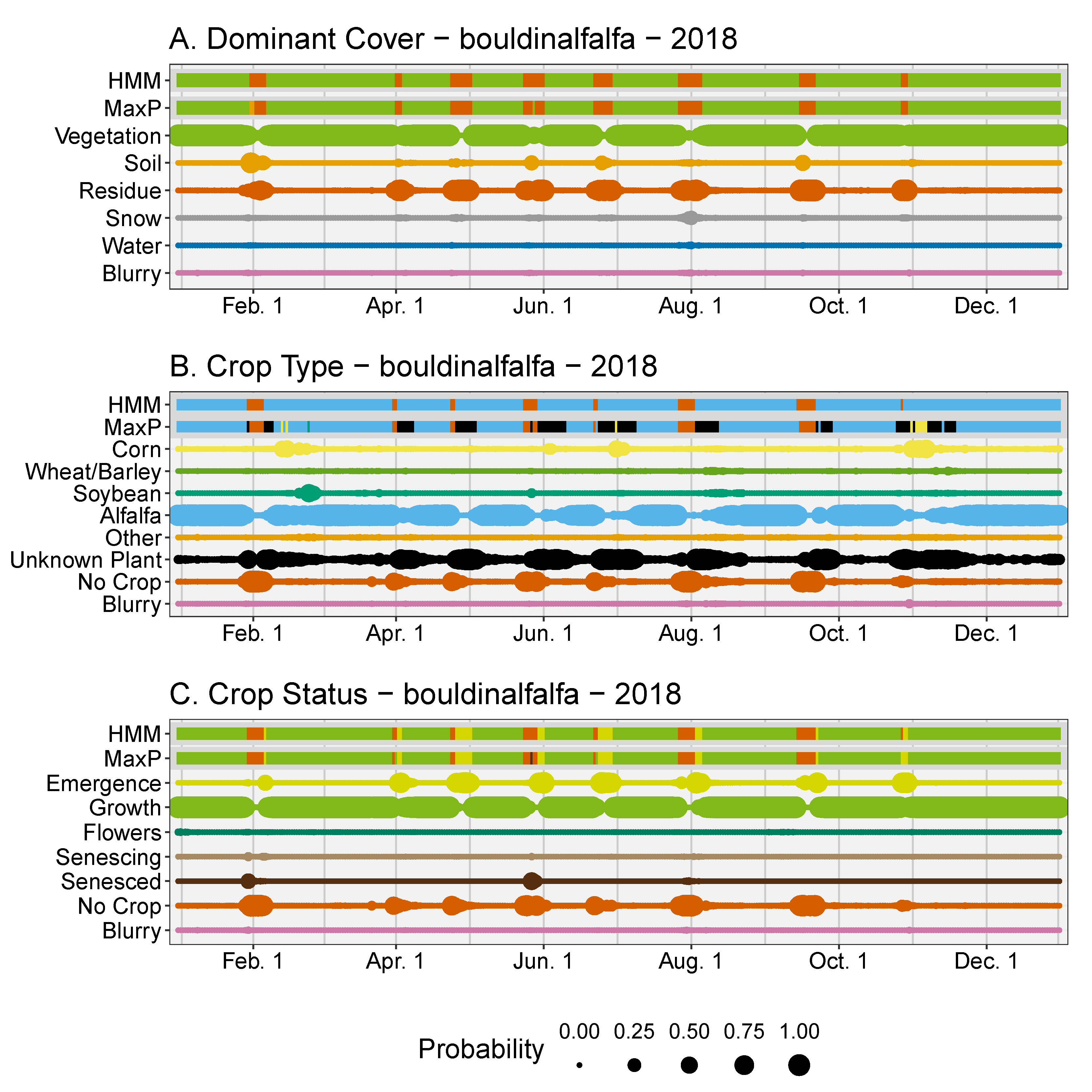 Remotesensing 14 00286 g005
