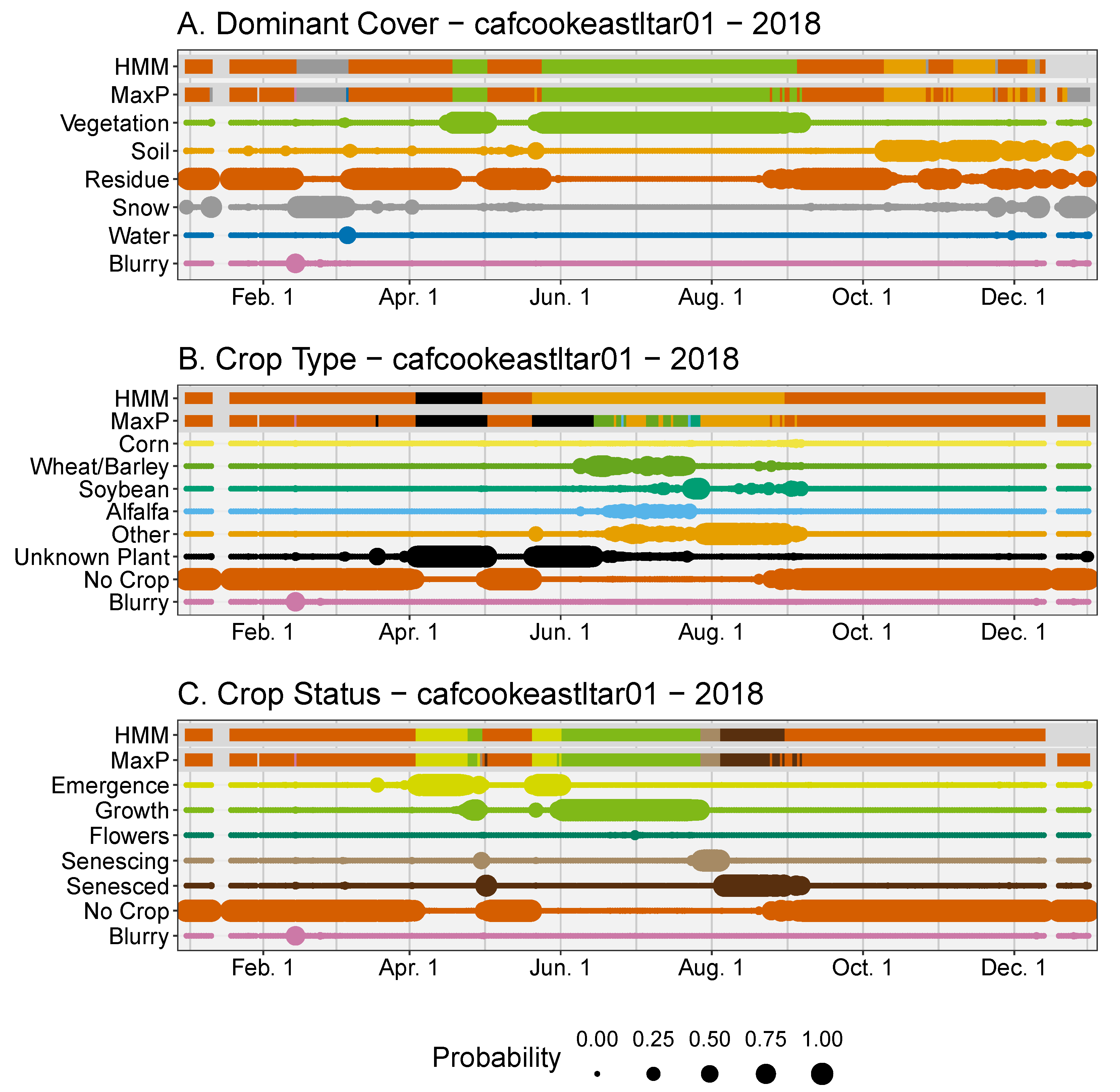 Remotesensing 14 00286 g006