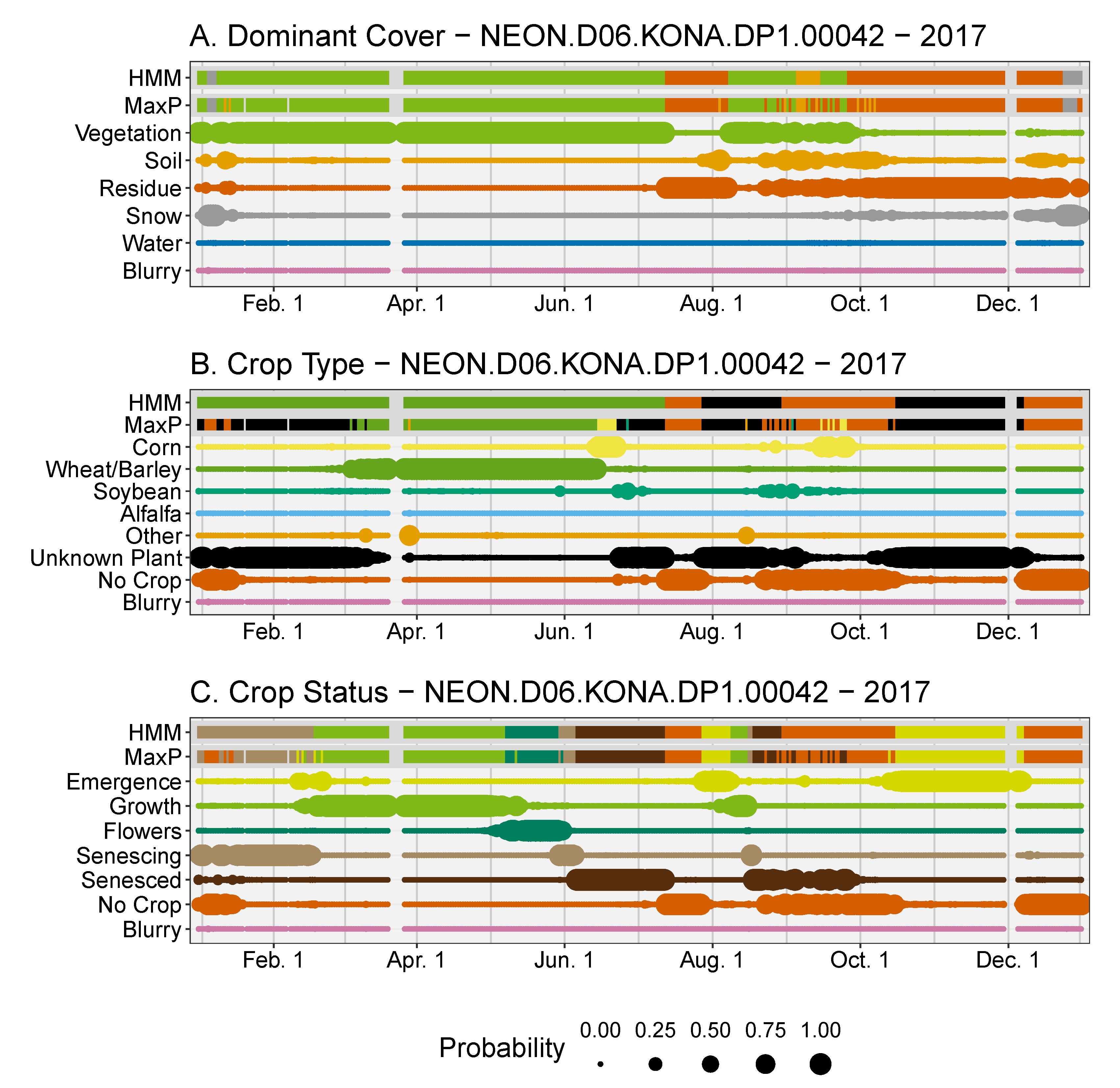 Remotesensing 14 00286 g007