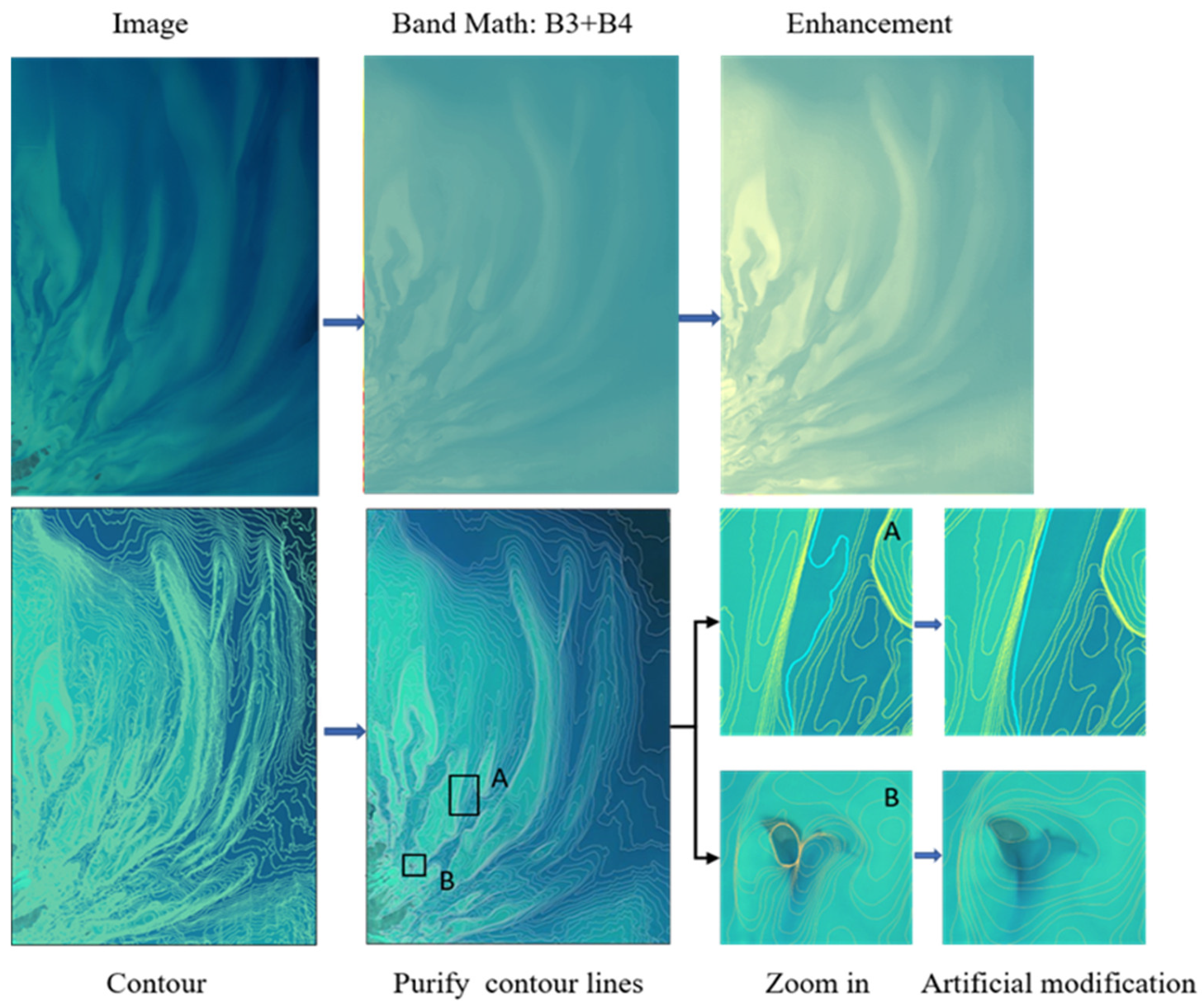 Remotesensing 14 00287 g004
