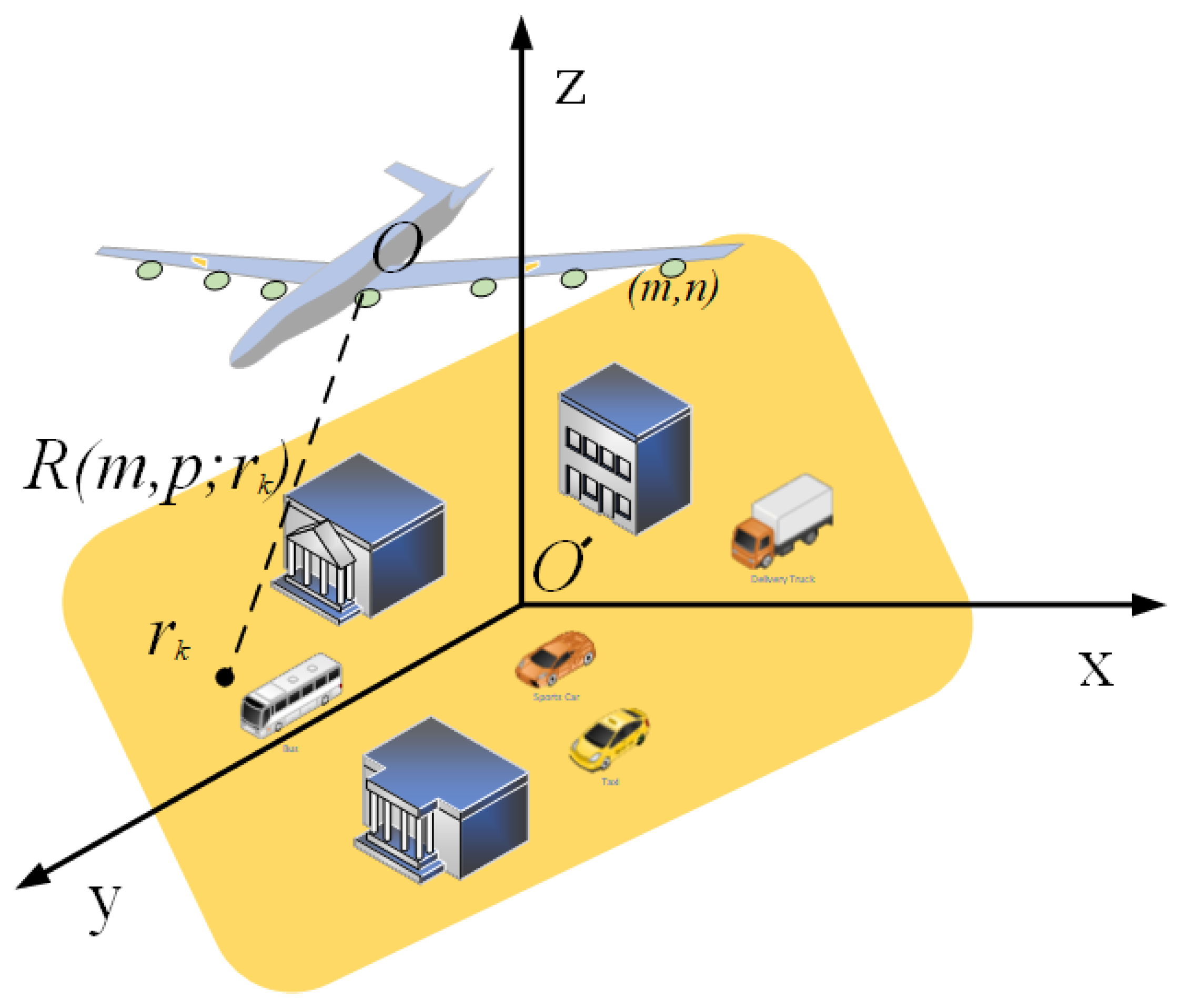 Remotesensing 14 00288 g001