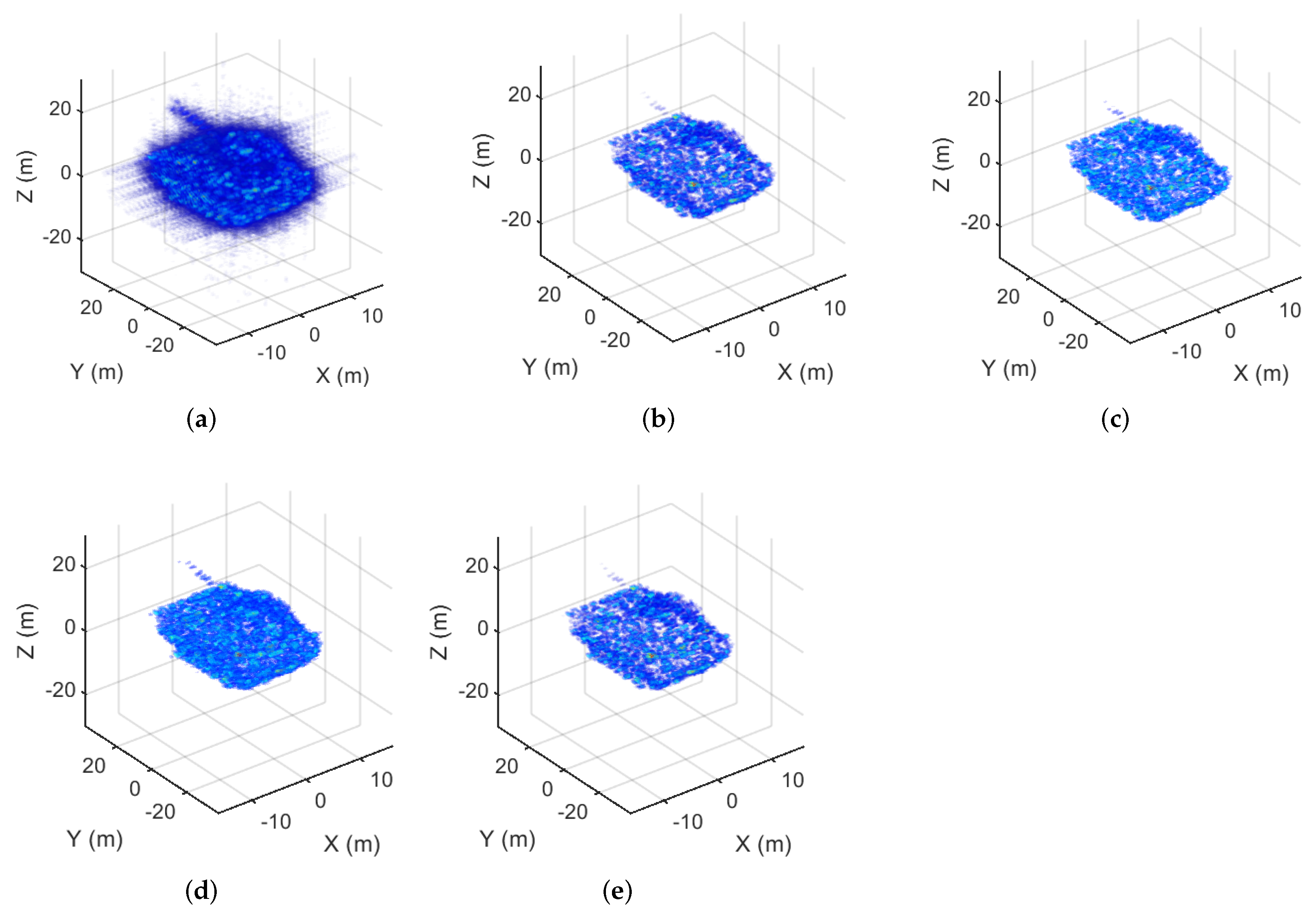 Remotesensing 14 00288 g002