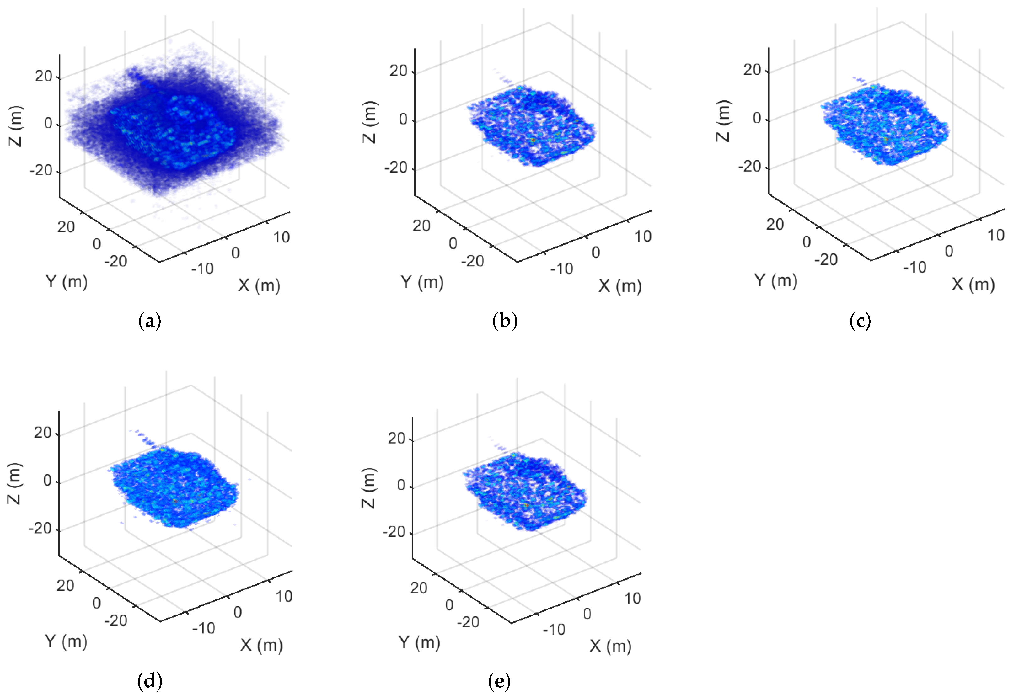 Remotesensing 14 00288 g003