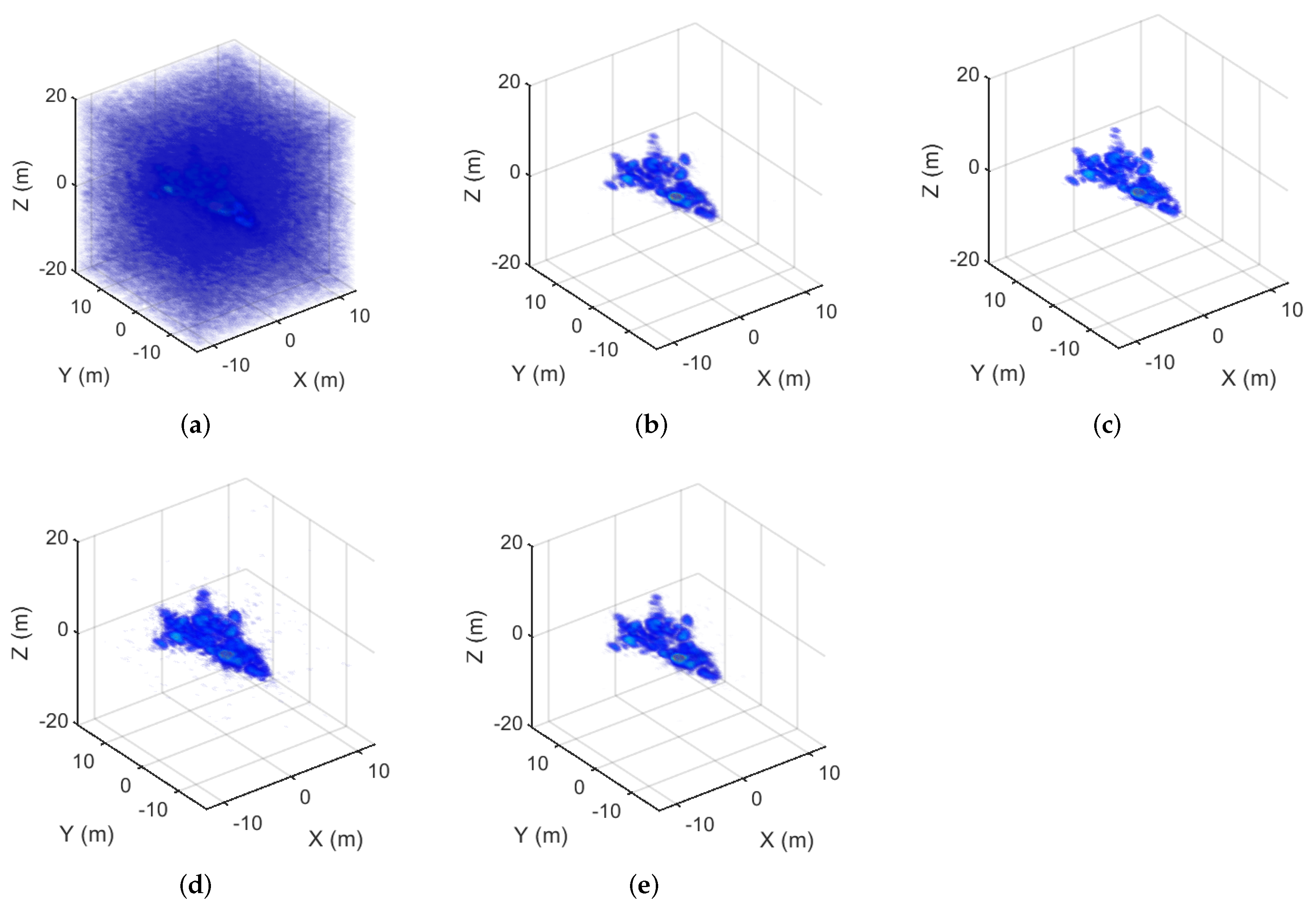 Remotesensing 14 00288 g005