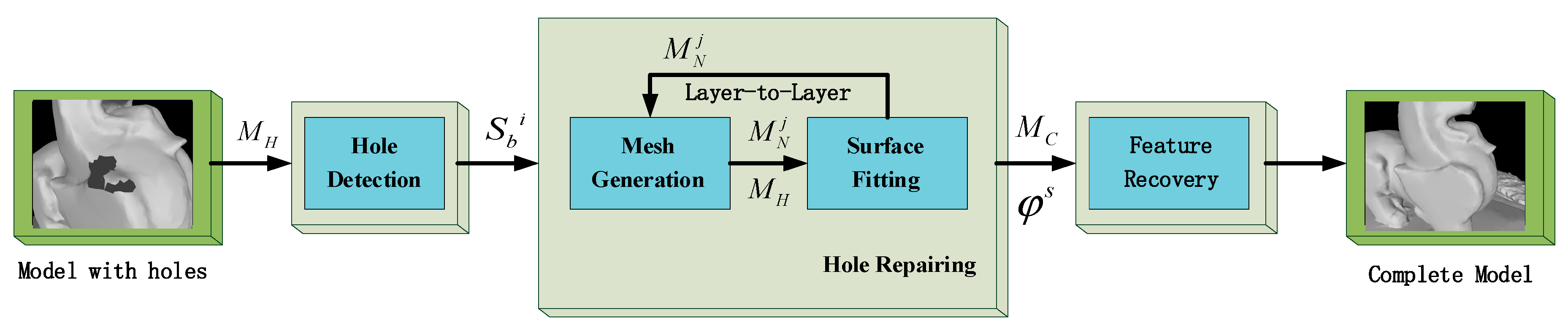 Remotesensing 14 00289 g003 Remotesensing 14 00289 g003