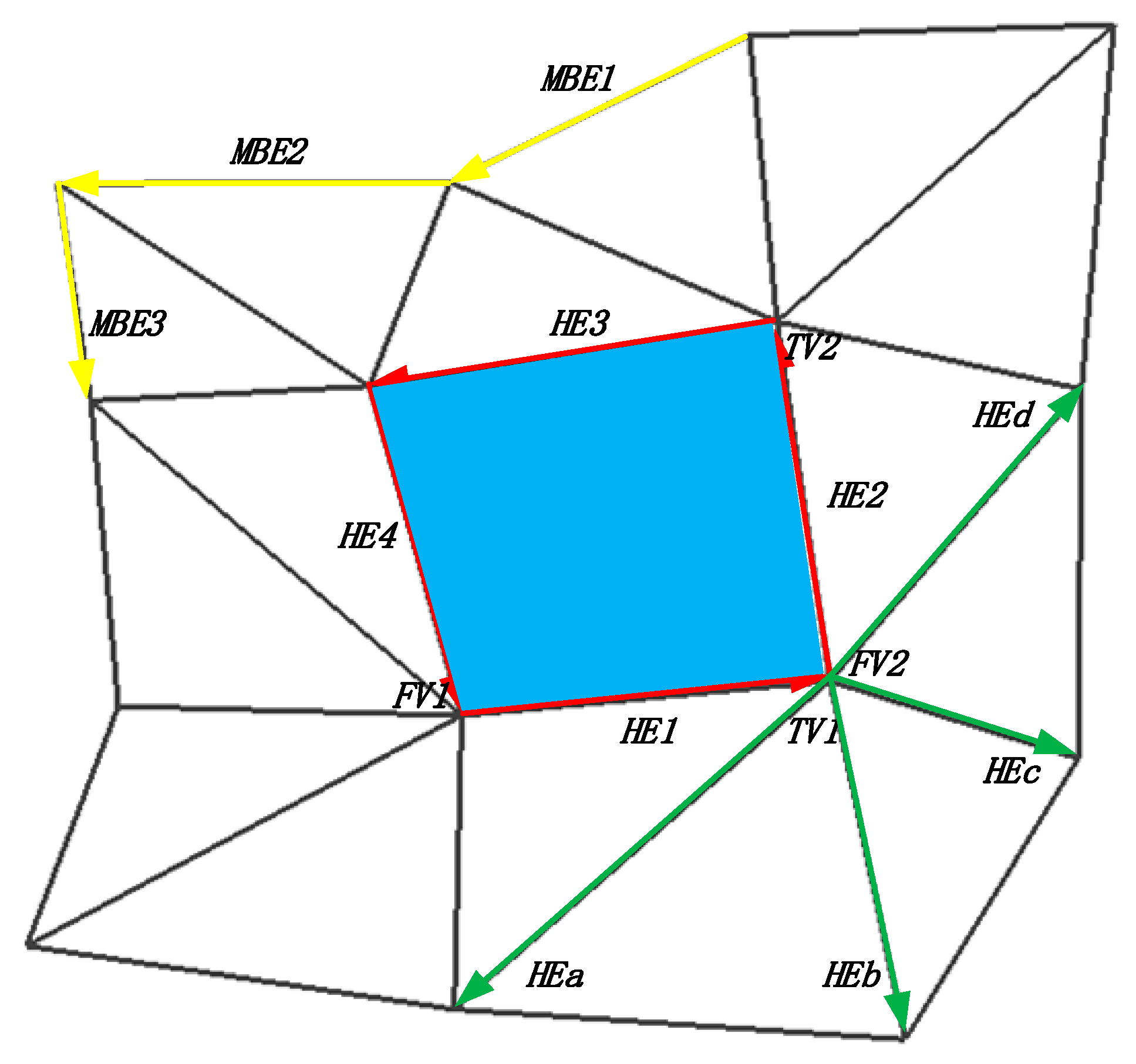 Remotesensing 14 00289 g004 Remotesensing 14 00289 g004