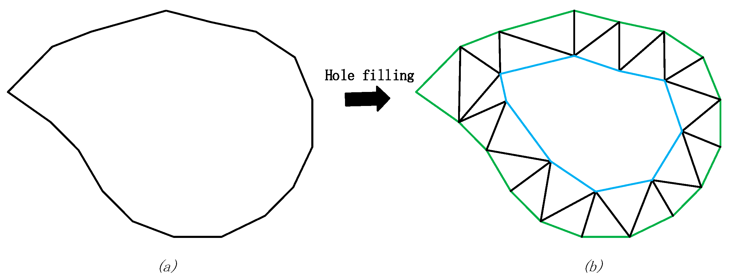 Remotesensing 14 00289 g006 Remotesensing 14 00289 g006