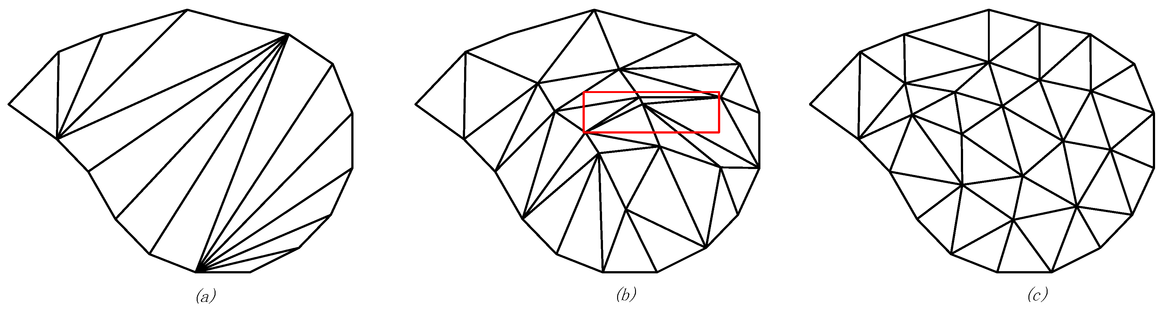 Remotesensing 14 00289 g007 Remotesensing 14 00289 g007
