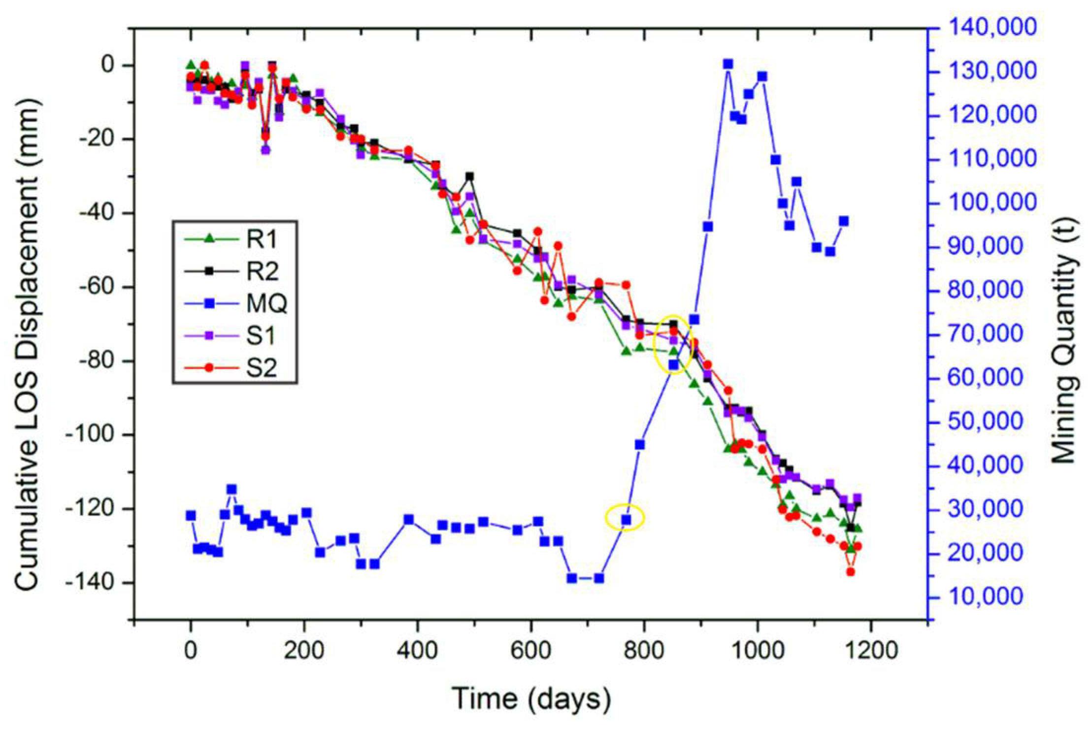 Remotesensing 14 00290 g021