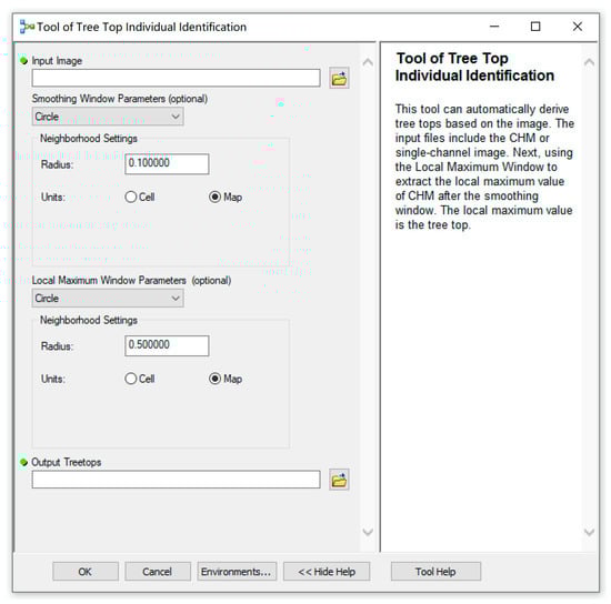 Remotesensing 14 00295 g0a2 550