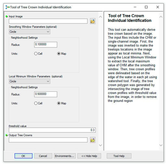 Remotesensing 14 00295 g0a4 550