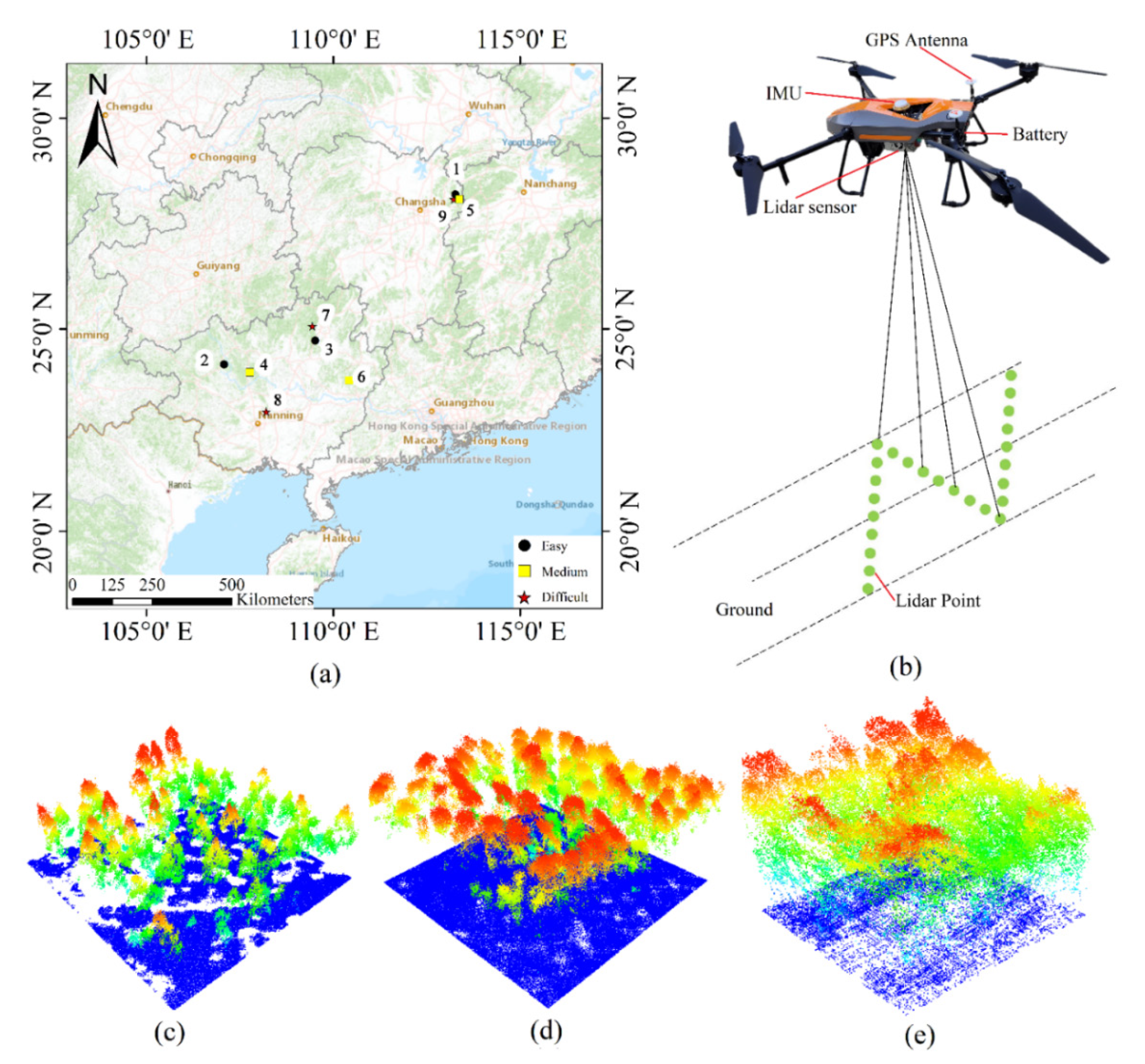 Remotesensing 14 00298 g001