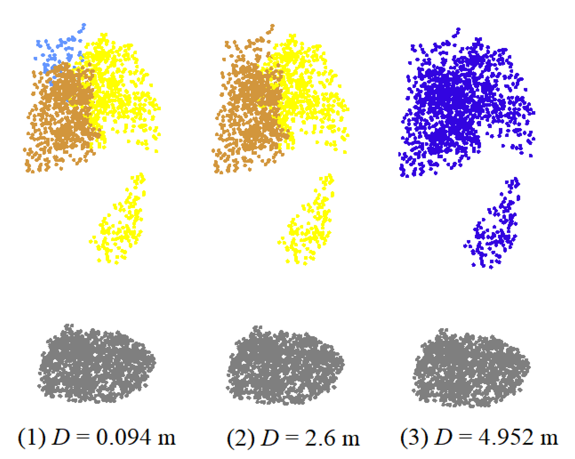 Remotesensing 14 00298 g008