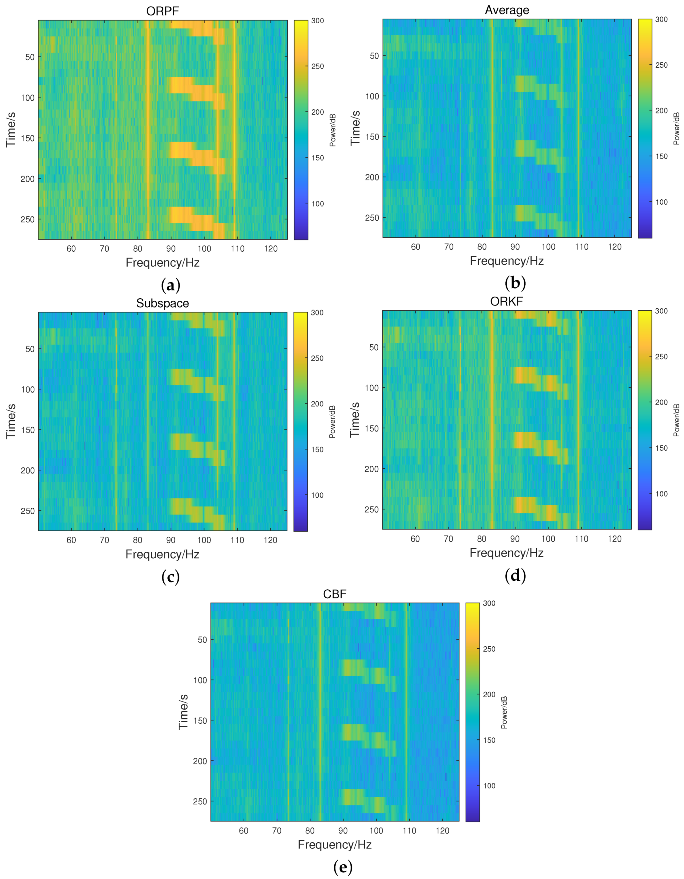 Remotesensing 14 00304 g008