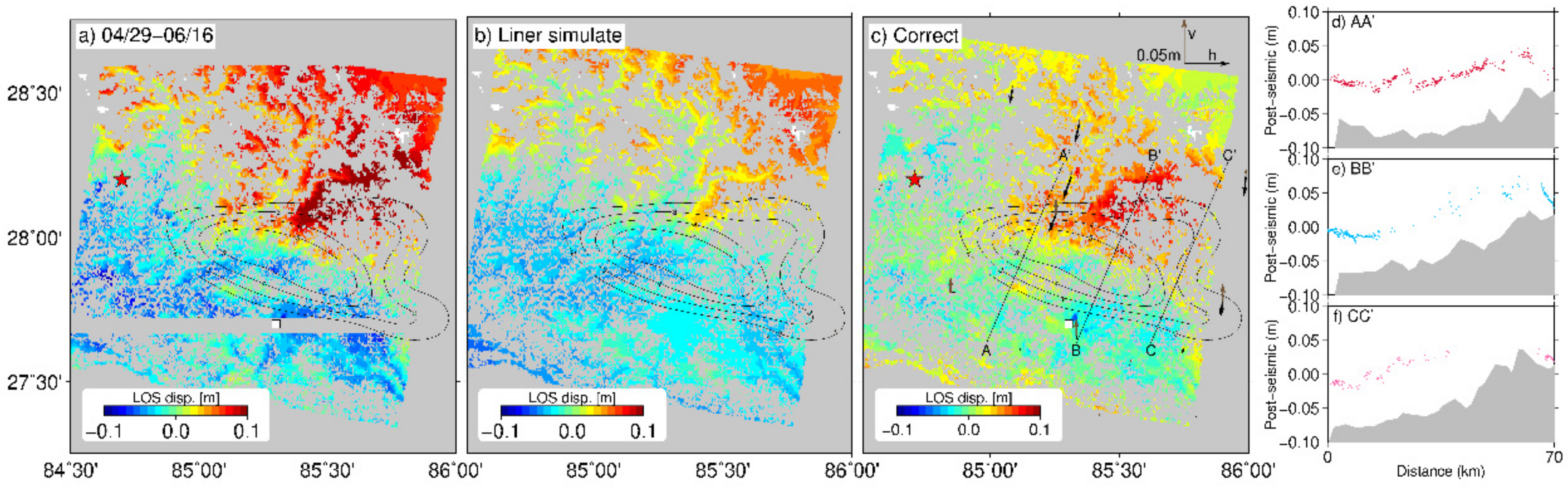 Remotesensing 14 00306 g004