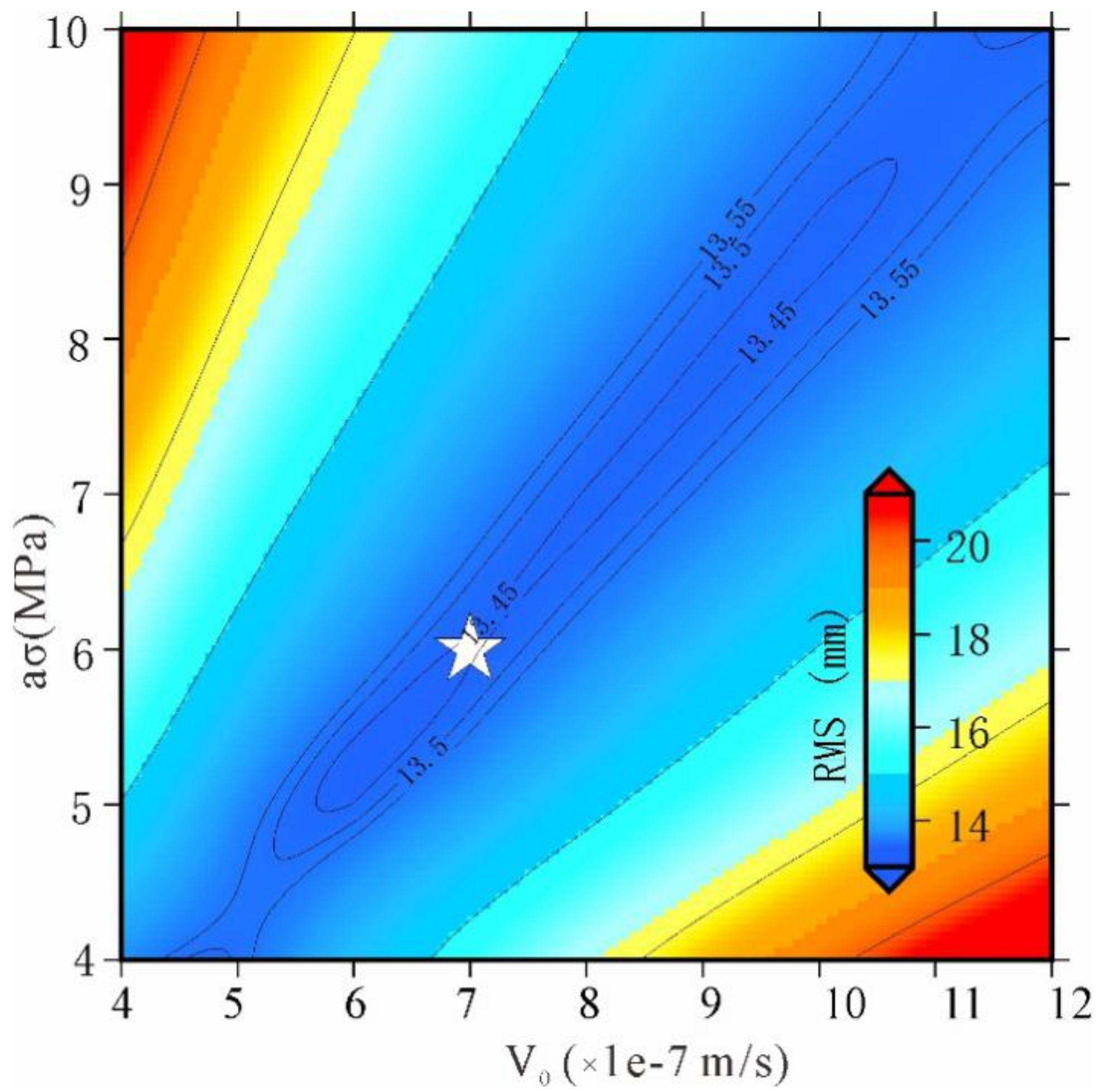 Remotesensing 14 00306 g012