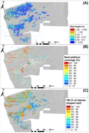 Remotesensing 14 00307 g005