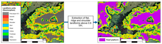 Remotesensing 14 00307 g0a3