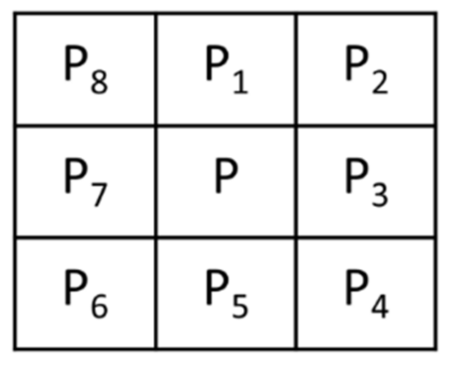 Remotesensing 14 00308 g005