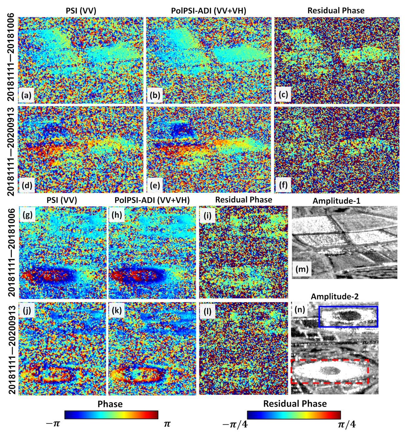 Remotesensing 14 00309 g005