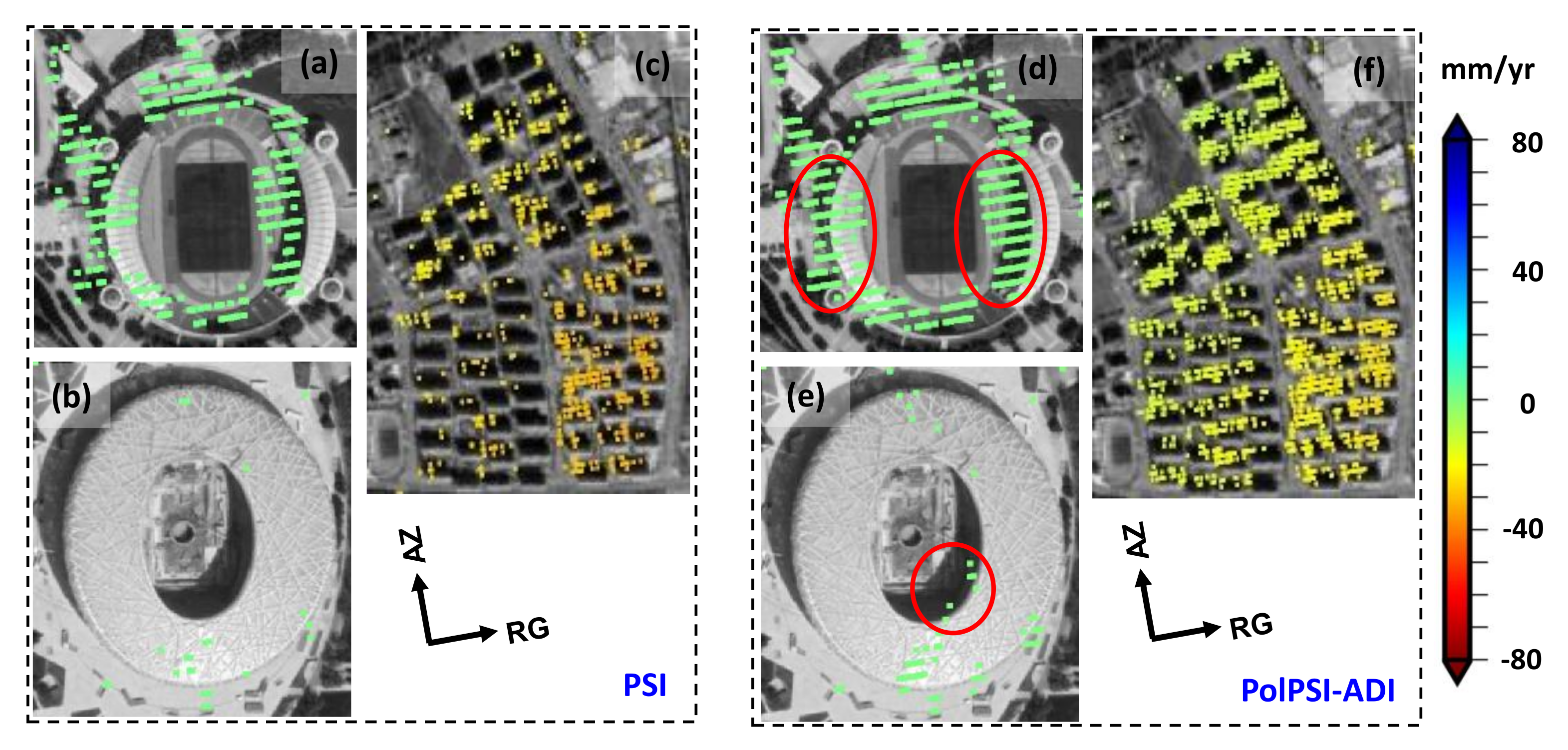Remotesensing 14 00309 g007