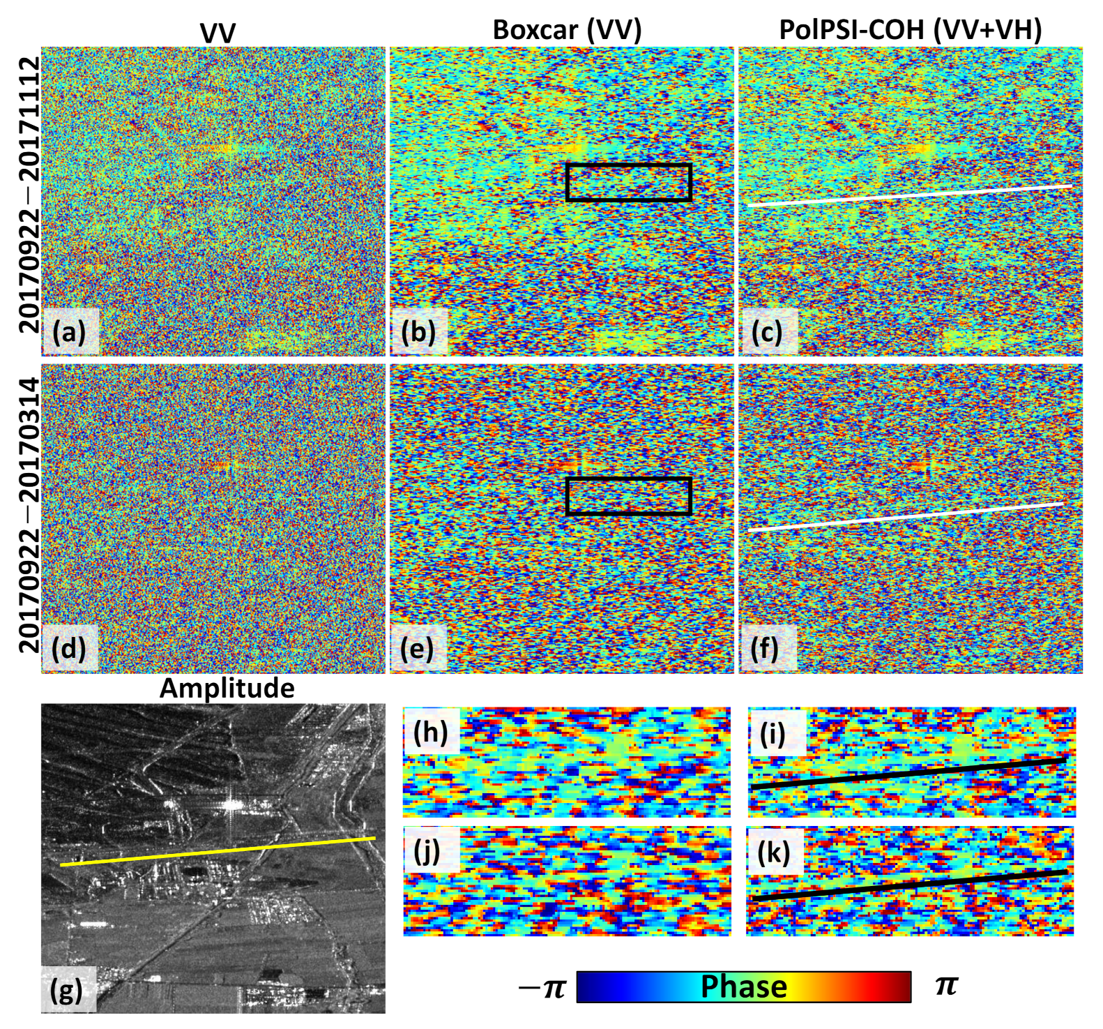 Remotesensing 14 00309 g010
