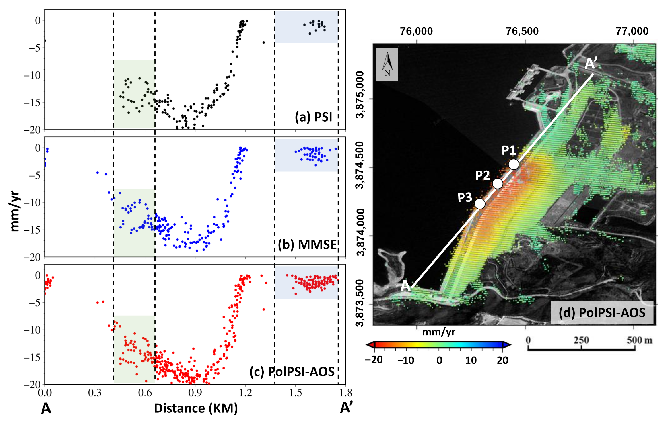 Remotesensing 14 00309 g015