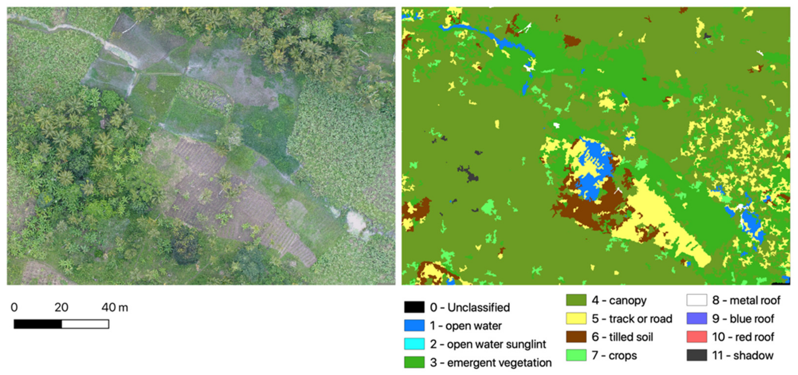 Remotesensing 14 00317 g006