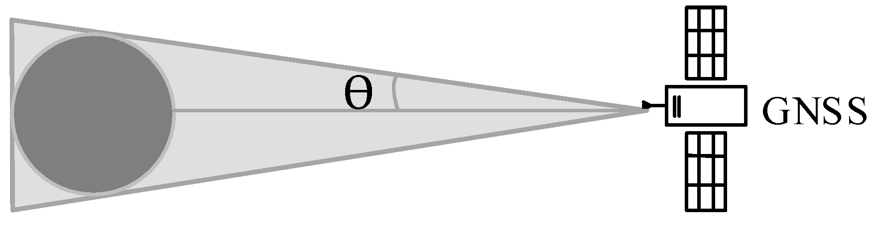 Remotesensing 14 00318 g006