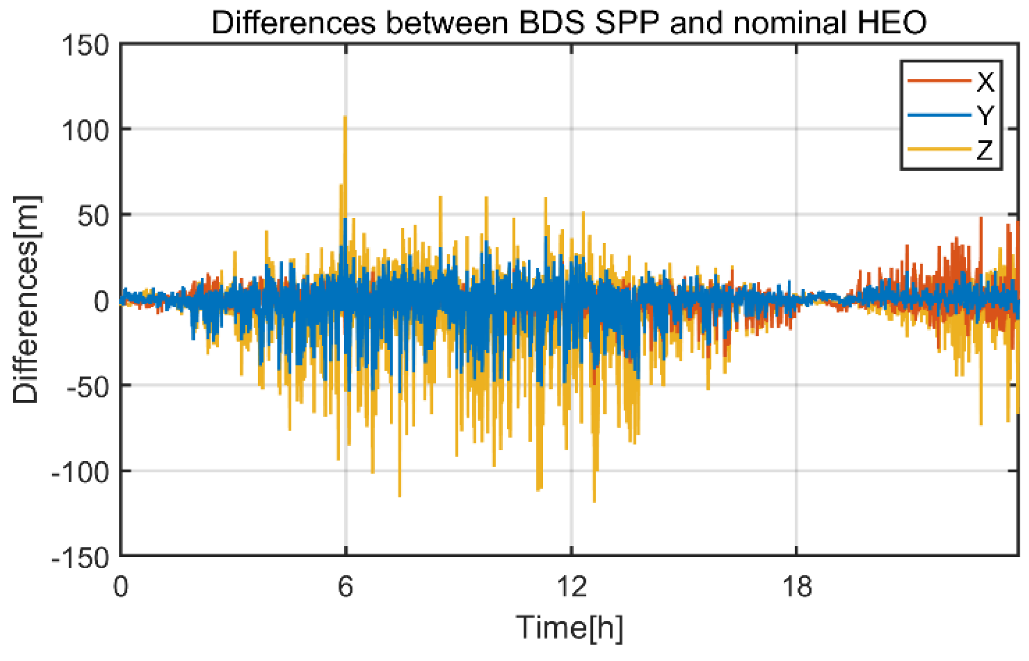 Remotesensing 14 00318 g017