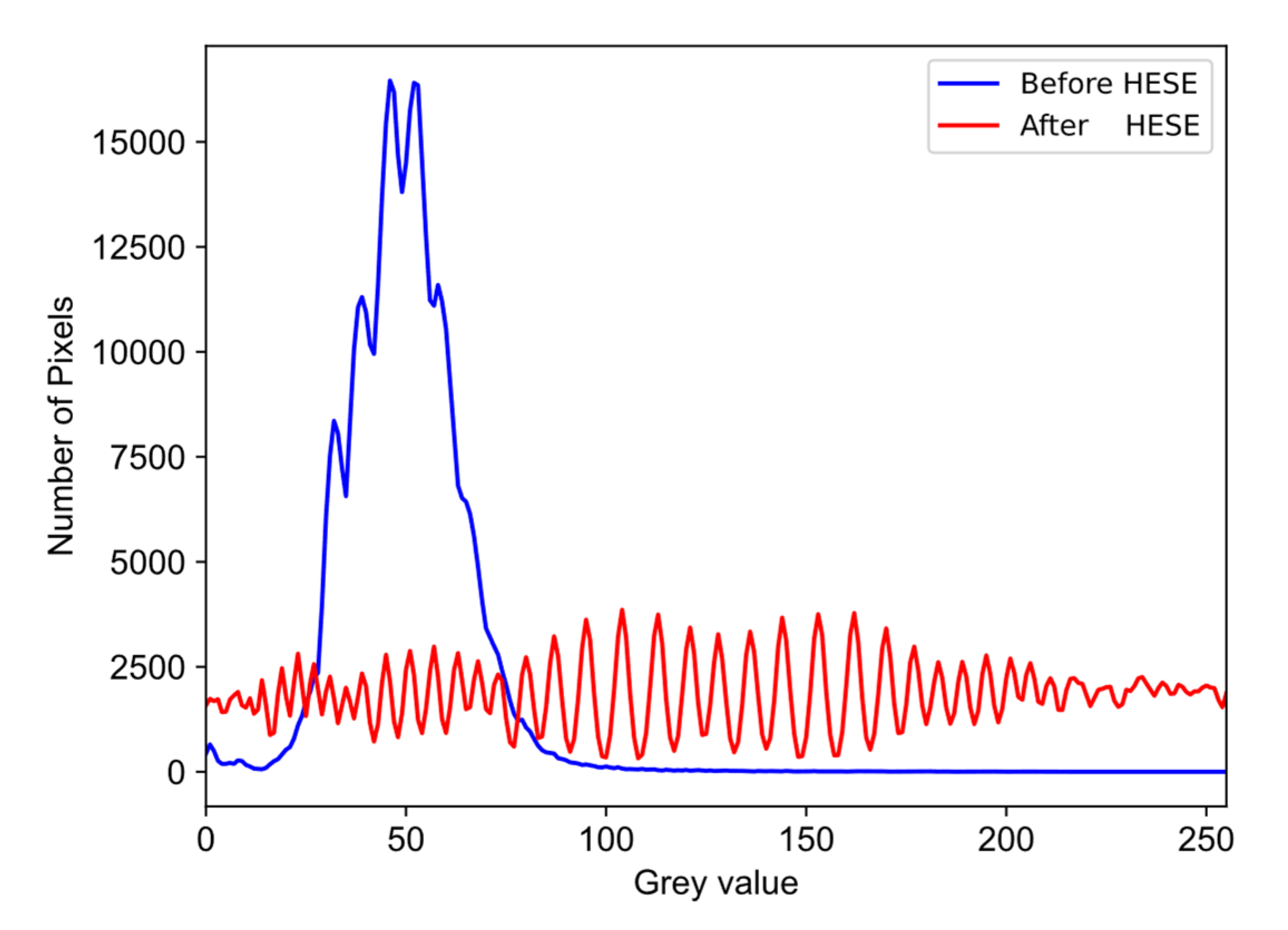 Remotesensing 14 00320 g004