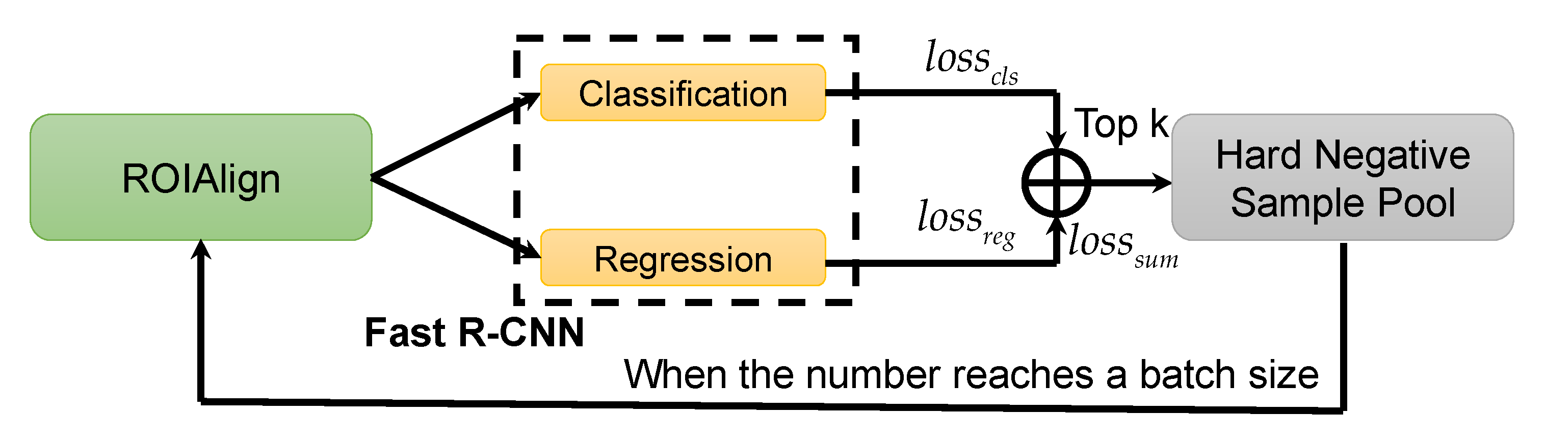 Remotesensing 14 00320 g014