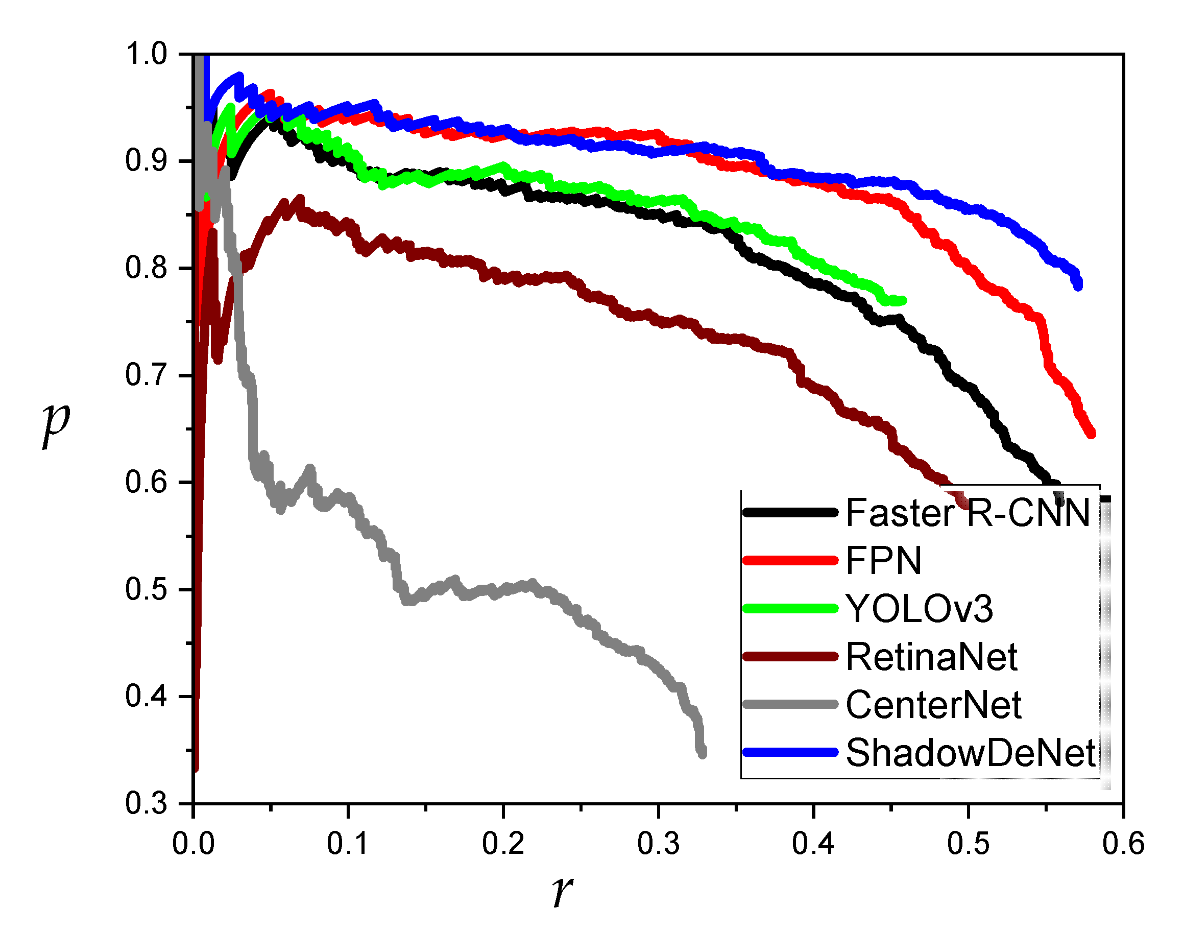 Remotesensing 14 00320 g017