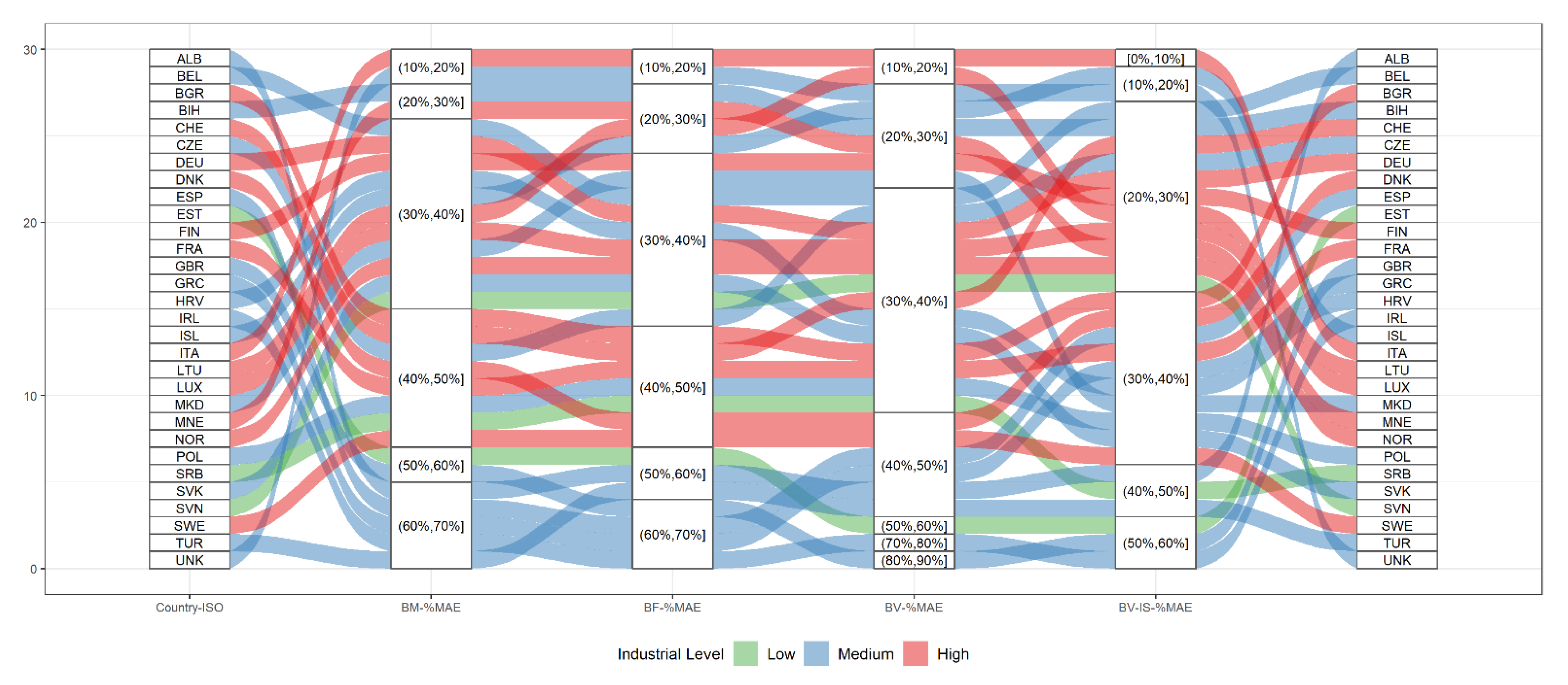 Remotesensing 14 00325 g012