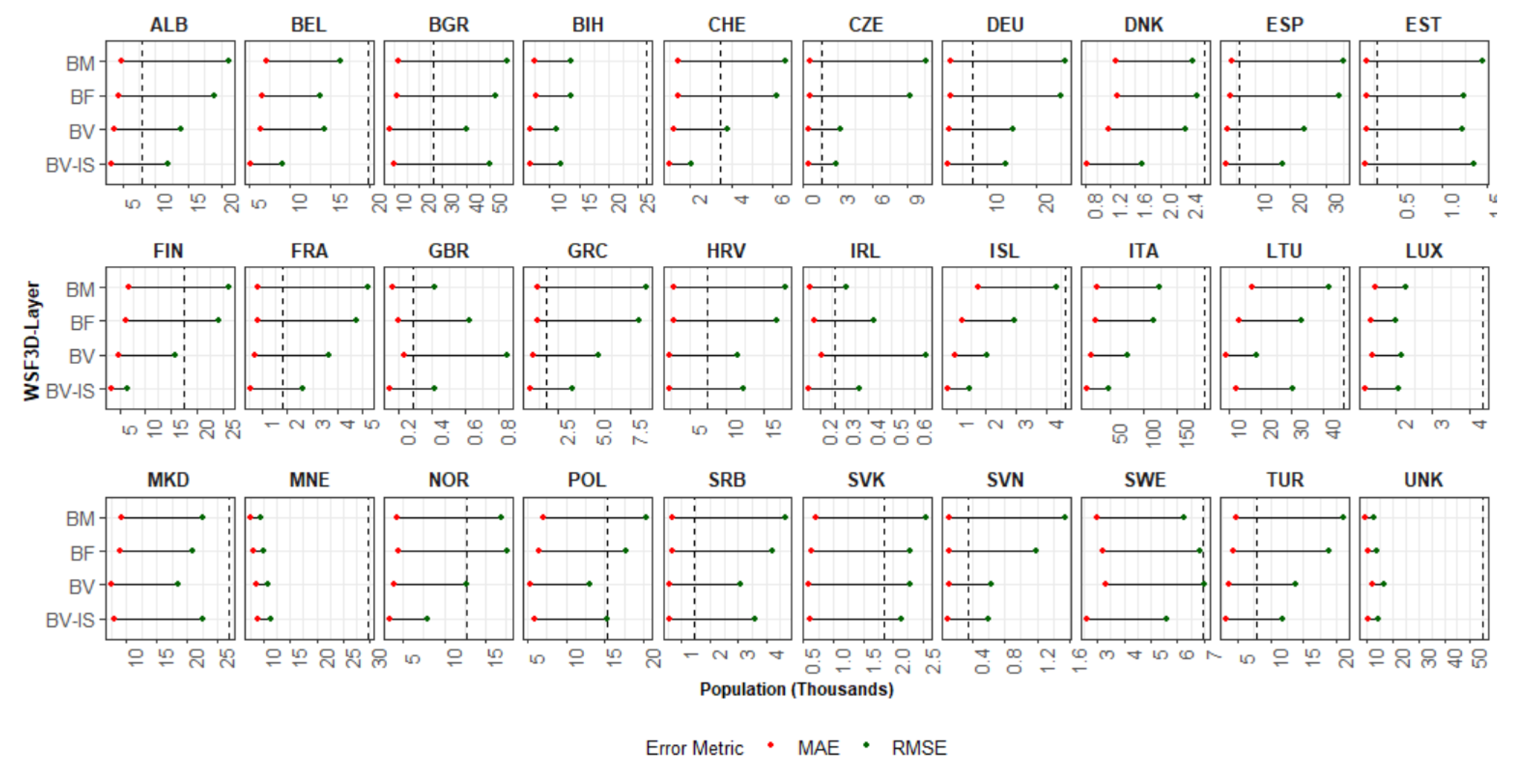 Remotesensing 14 00325 g013