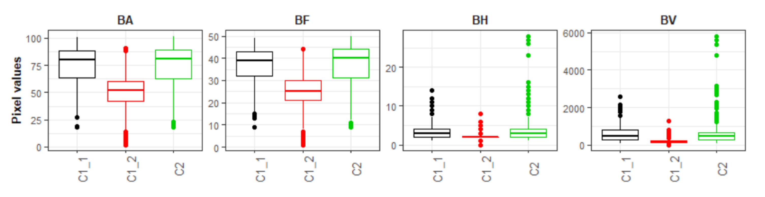 Remotesensing 14 00325 g016
