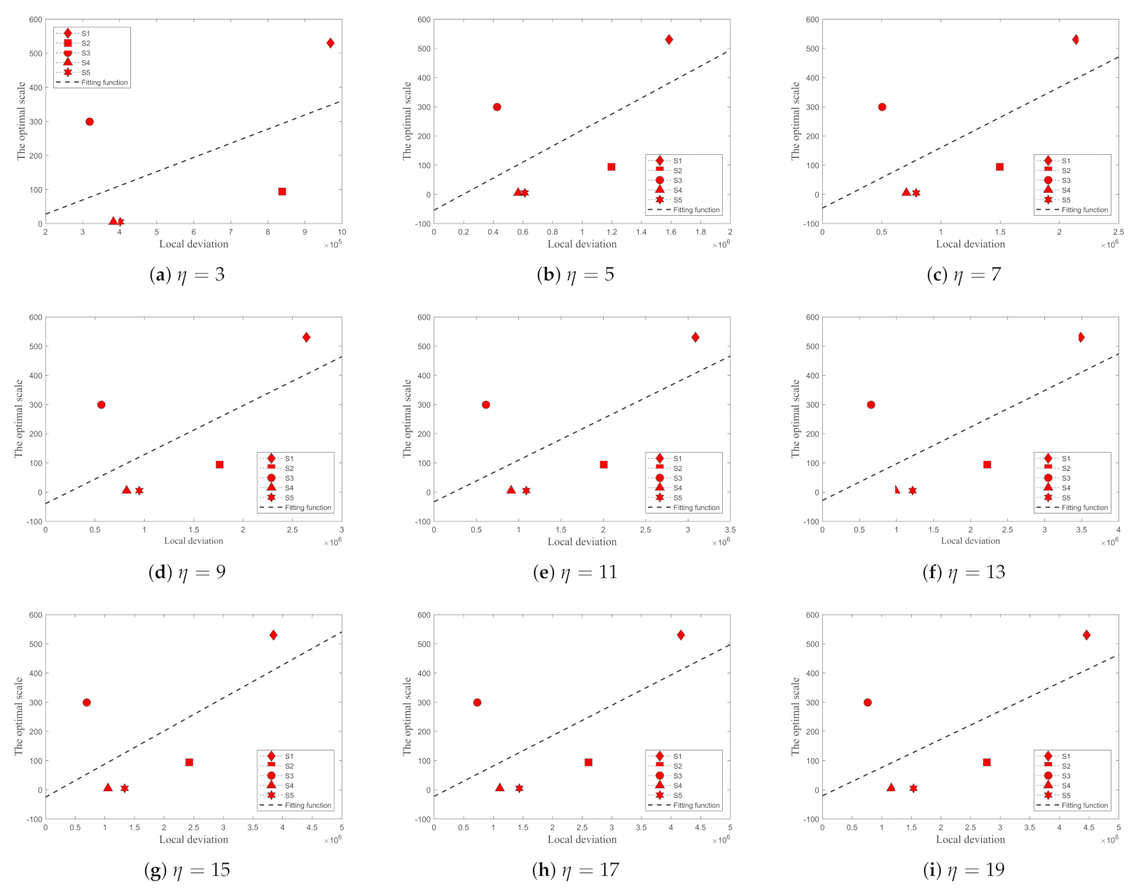 Remotesensing 14 00326 g013