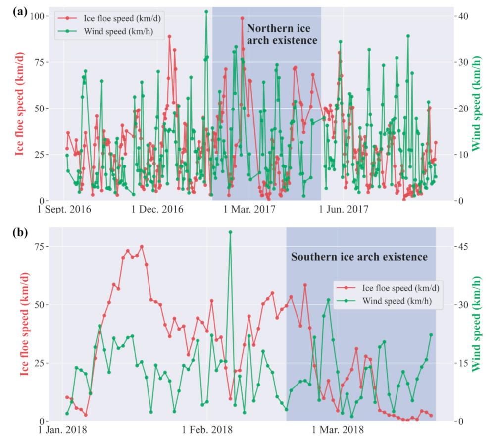 Remotesensing 14 00329 g002