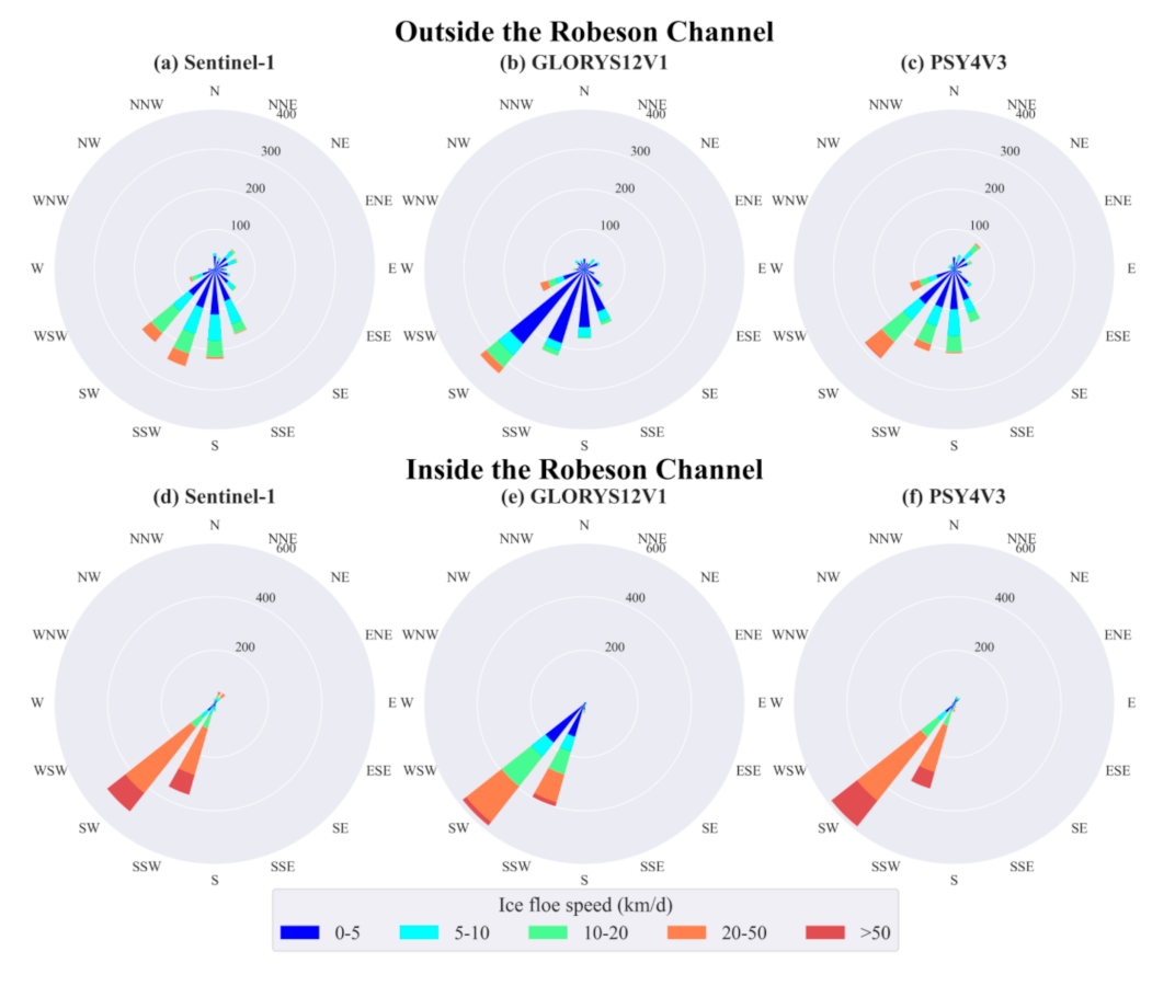 Remotesensing 14 00329 g008