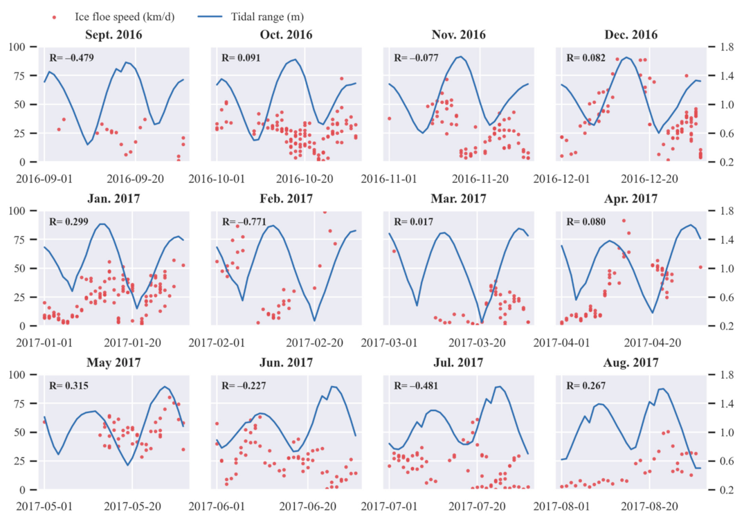 Remotesensing 14 00329 g011