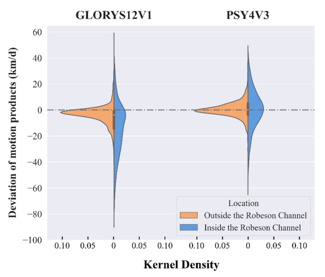 Remotesensing 14 00329 g014