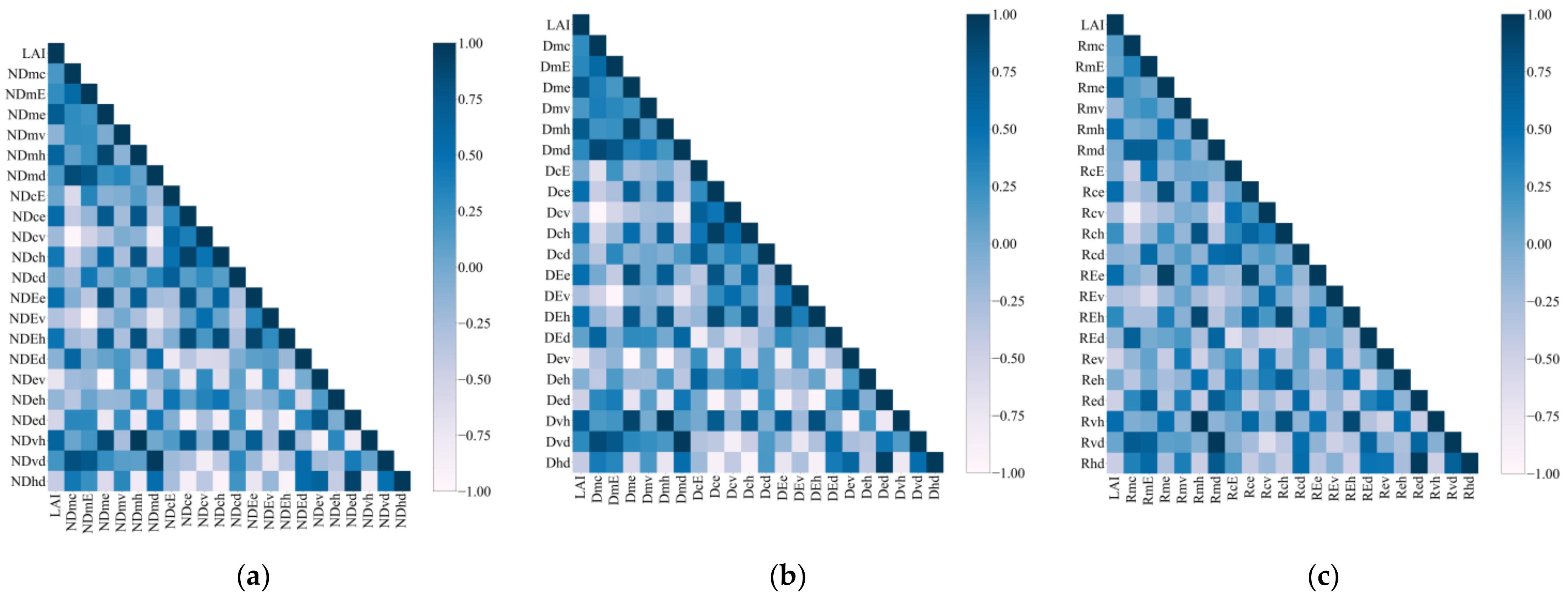 Remotesensing 14 00331 g003