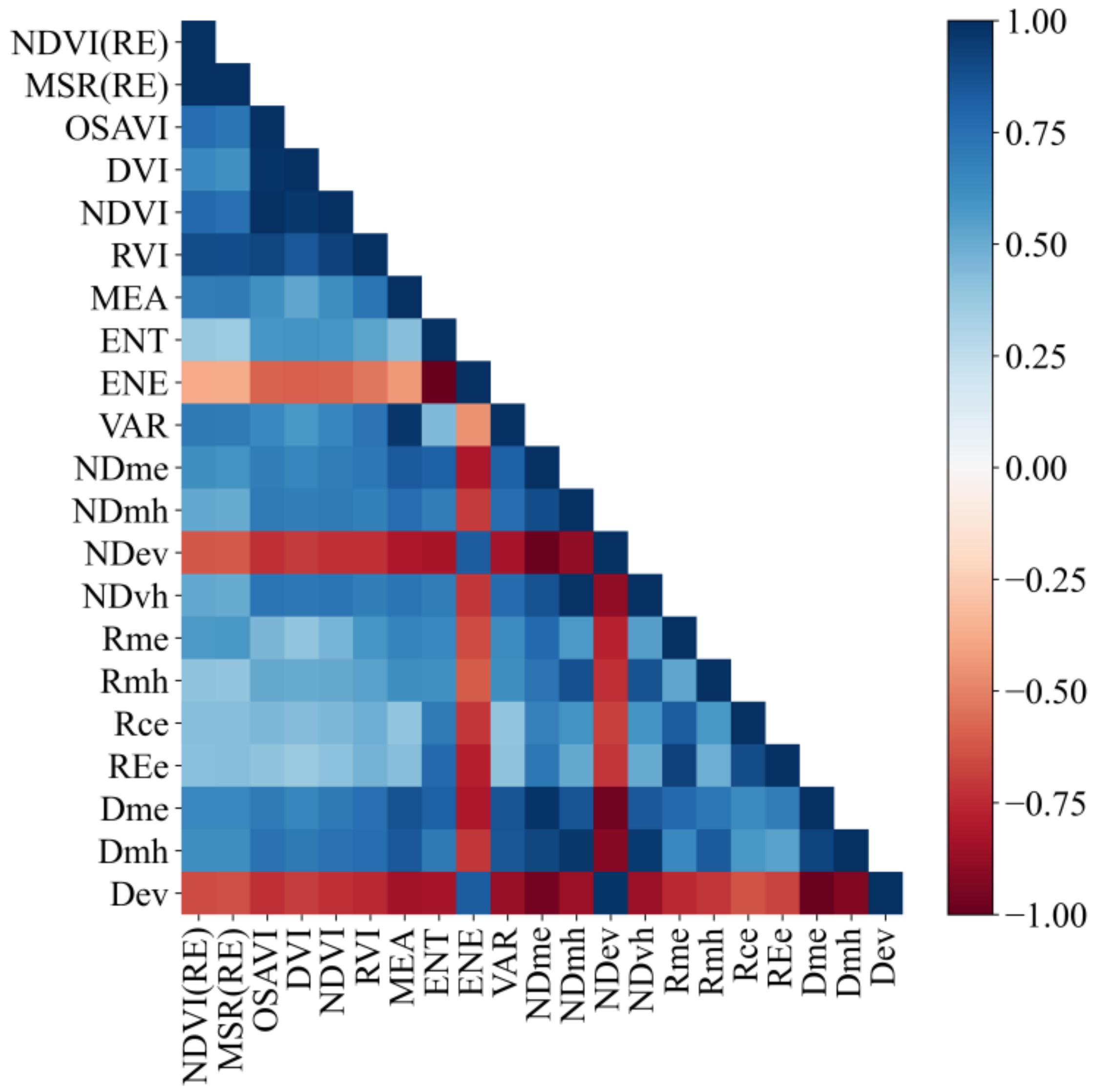 Remotesensing 14 00331 g004