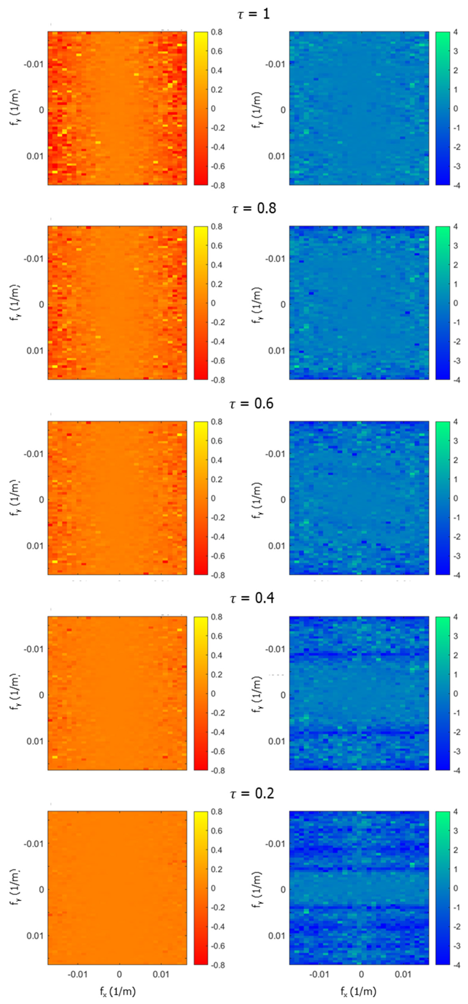 Remotesensing 14 00333 g006