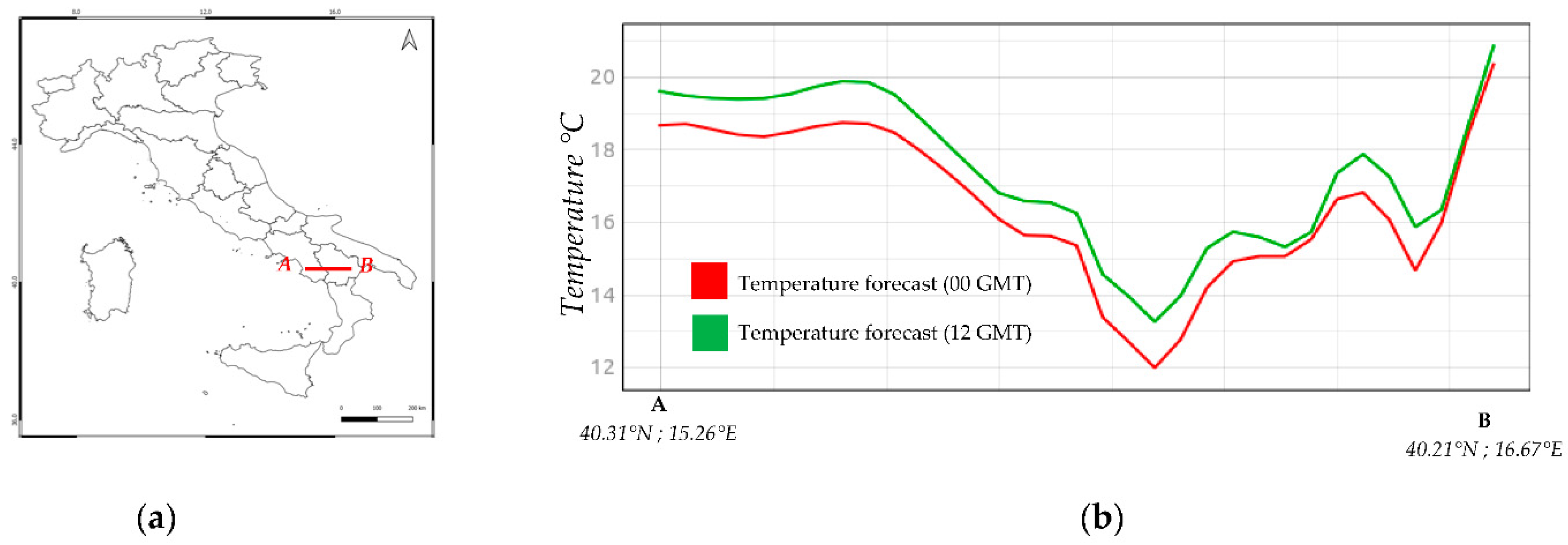 Remotesensing 14 00335 g002